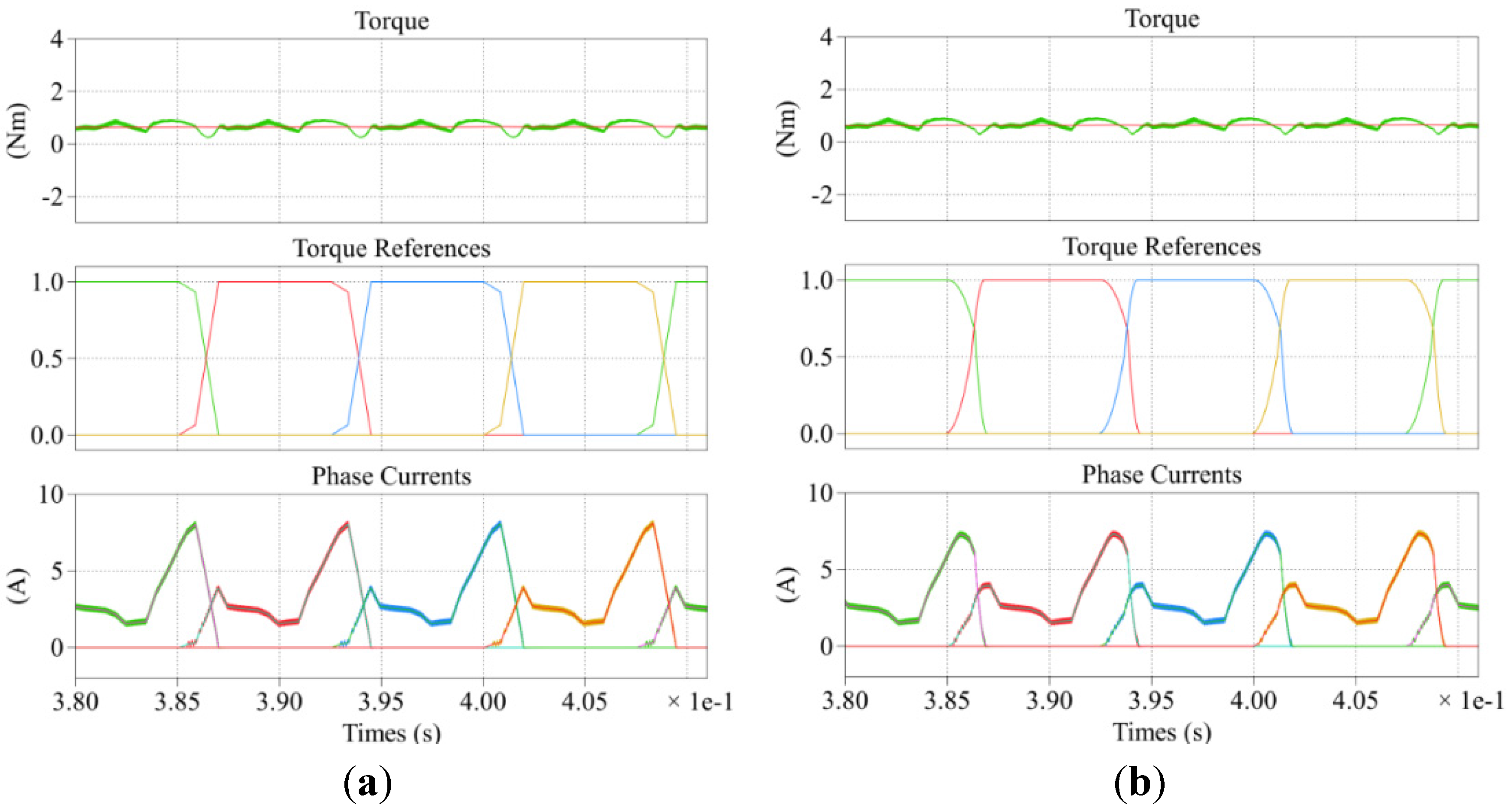 Energies 08 11685 g010 1024
