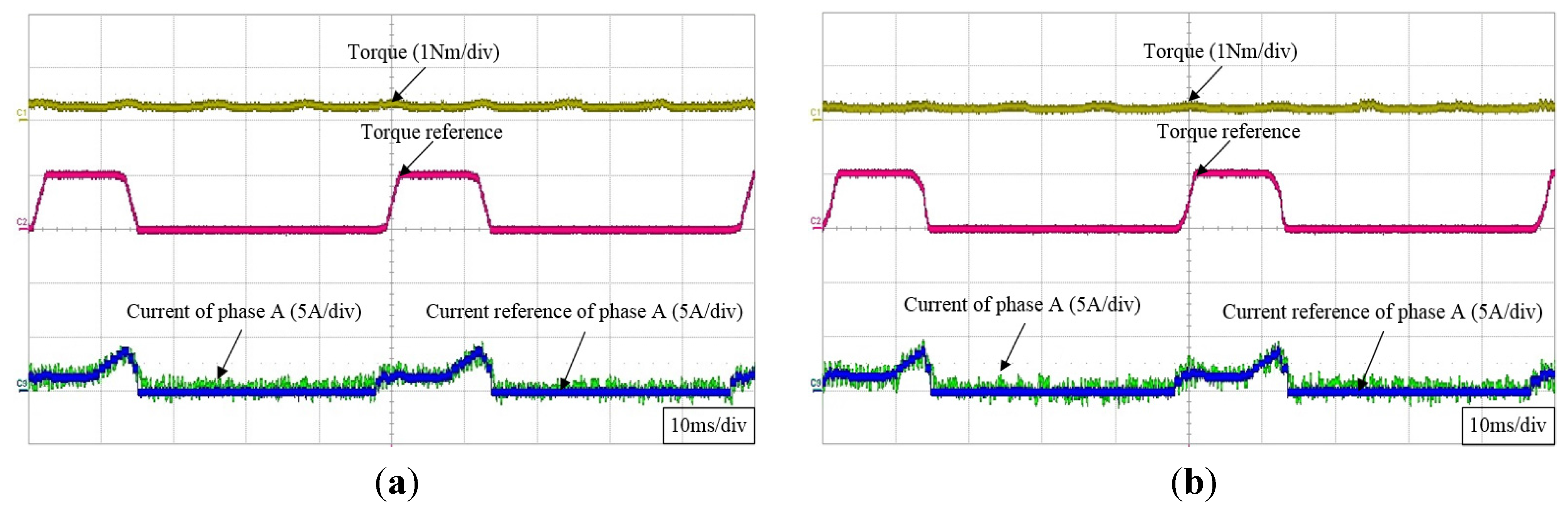 Energies 08 11685 g015 1024