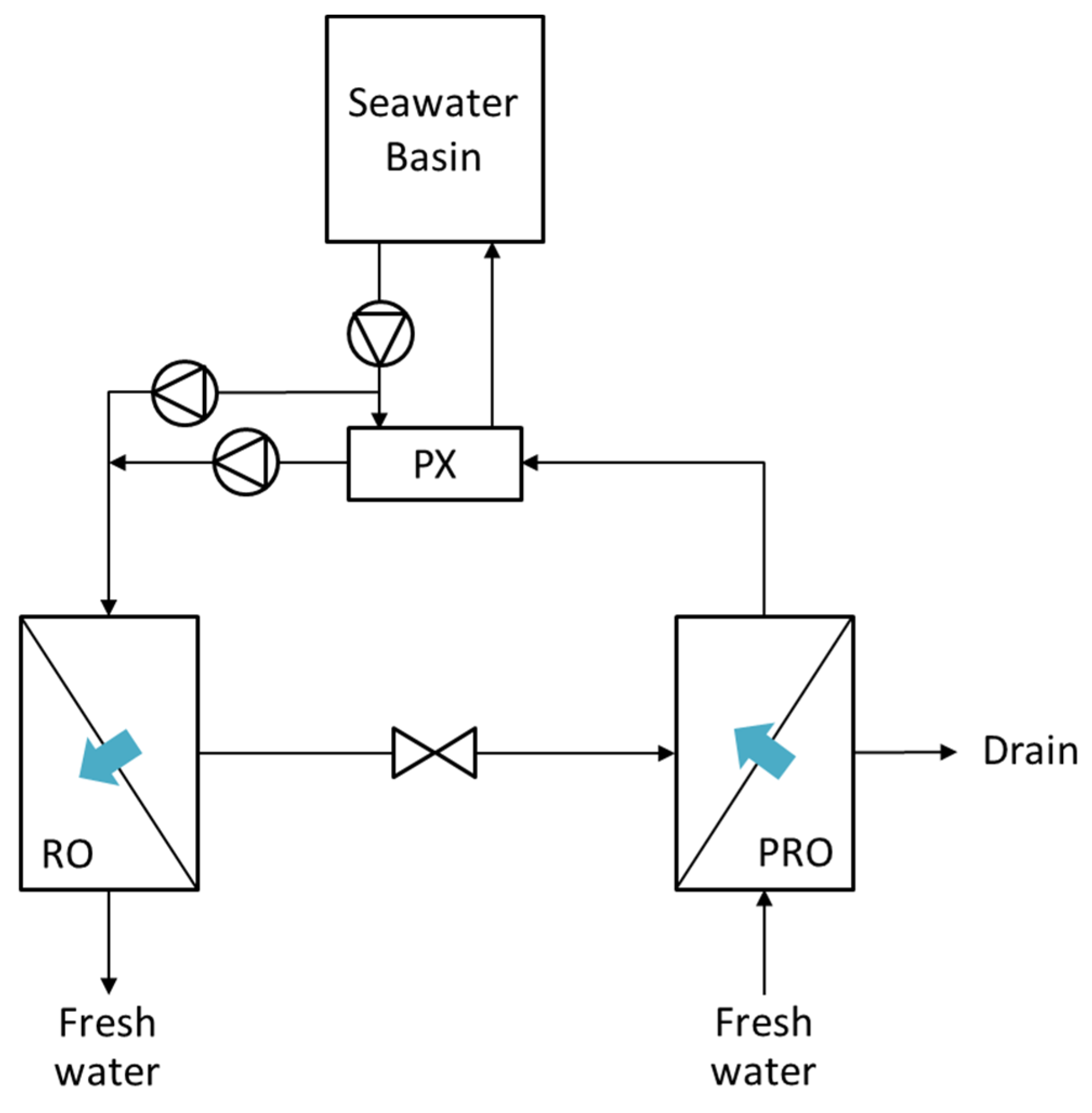 Energies 08 11821 g007