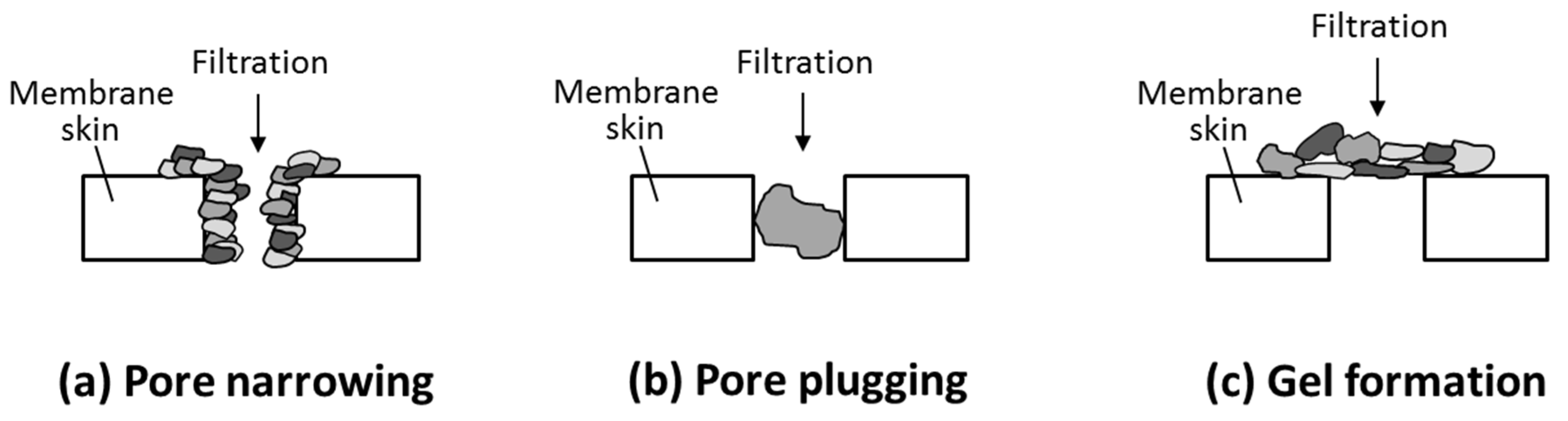 Energies 08 11821 g009