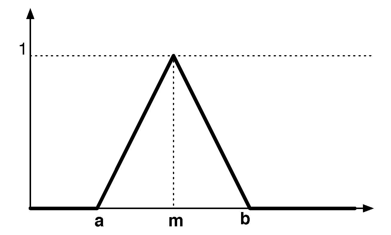 Energies 08 11916 g005 1024