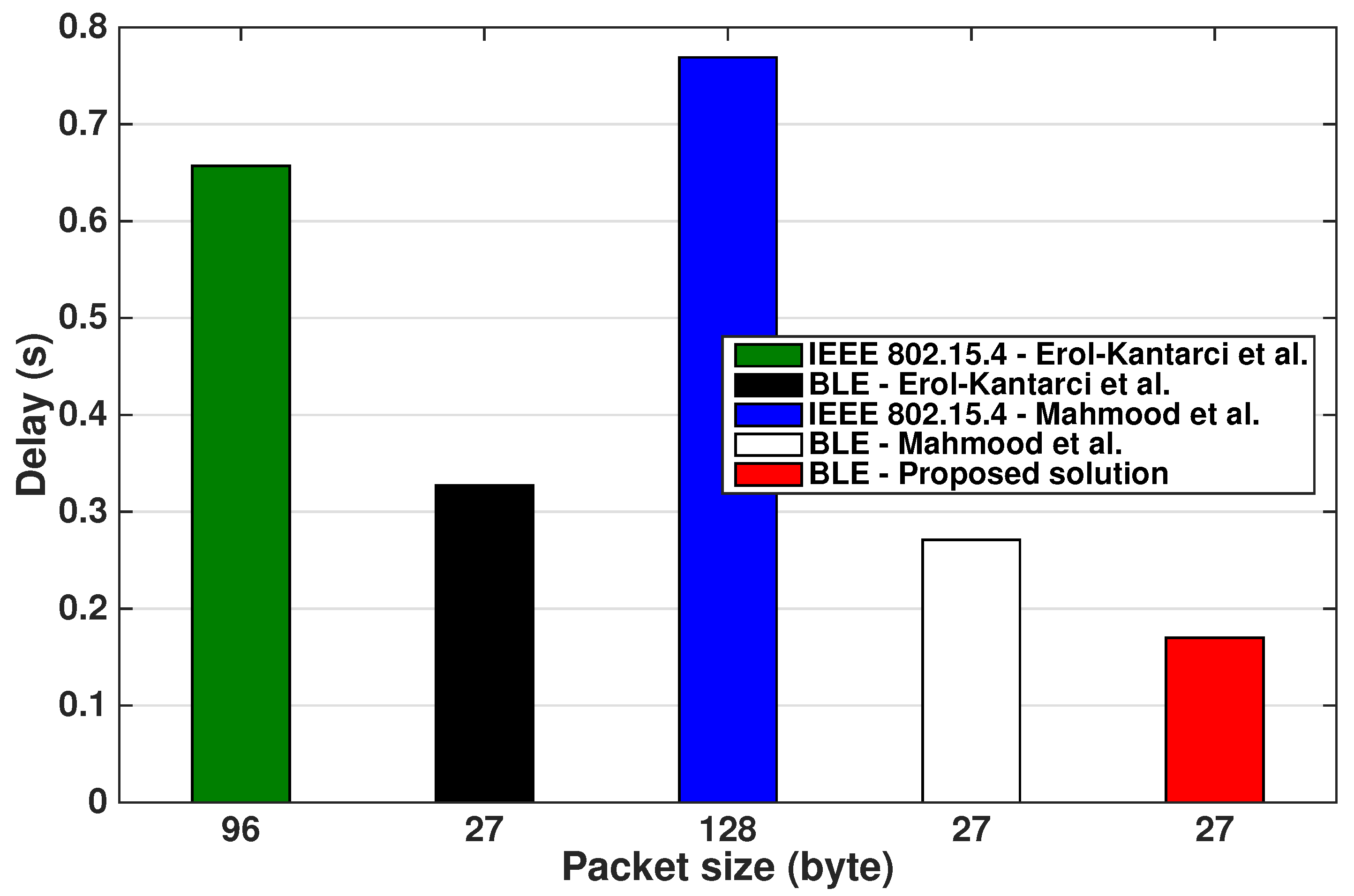 Energies 08 11916 g012 1024