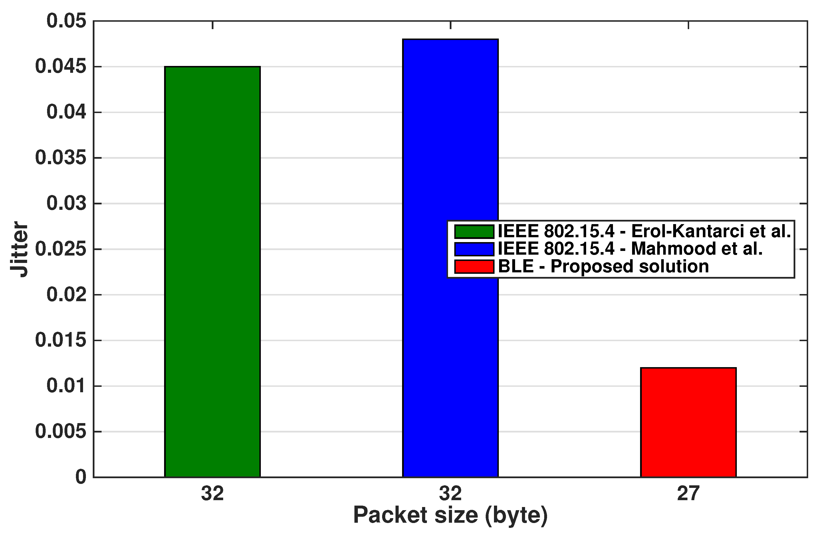 Energies 08 11916 g013 1024