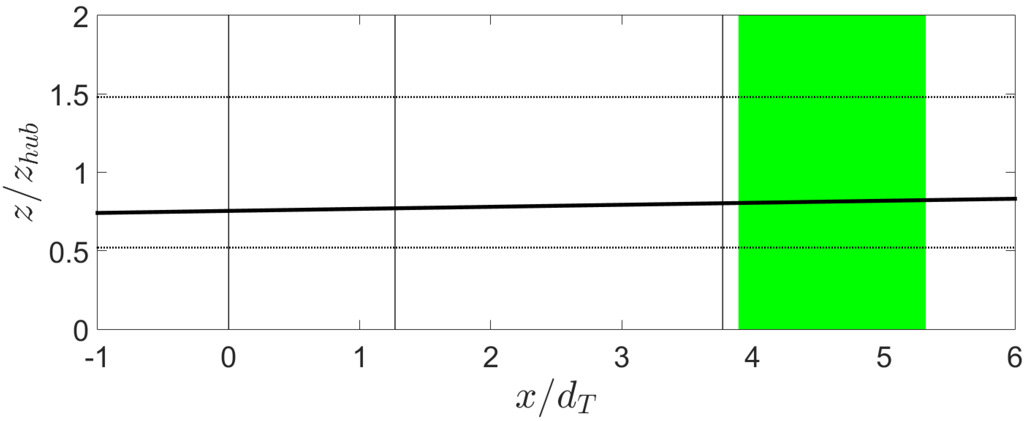 Energies 08 11955 g004 1024