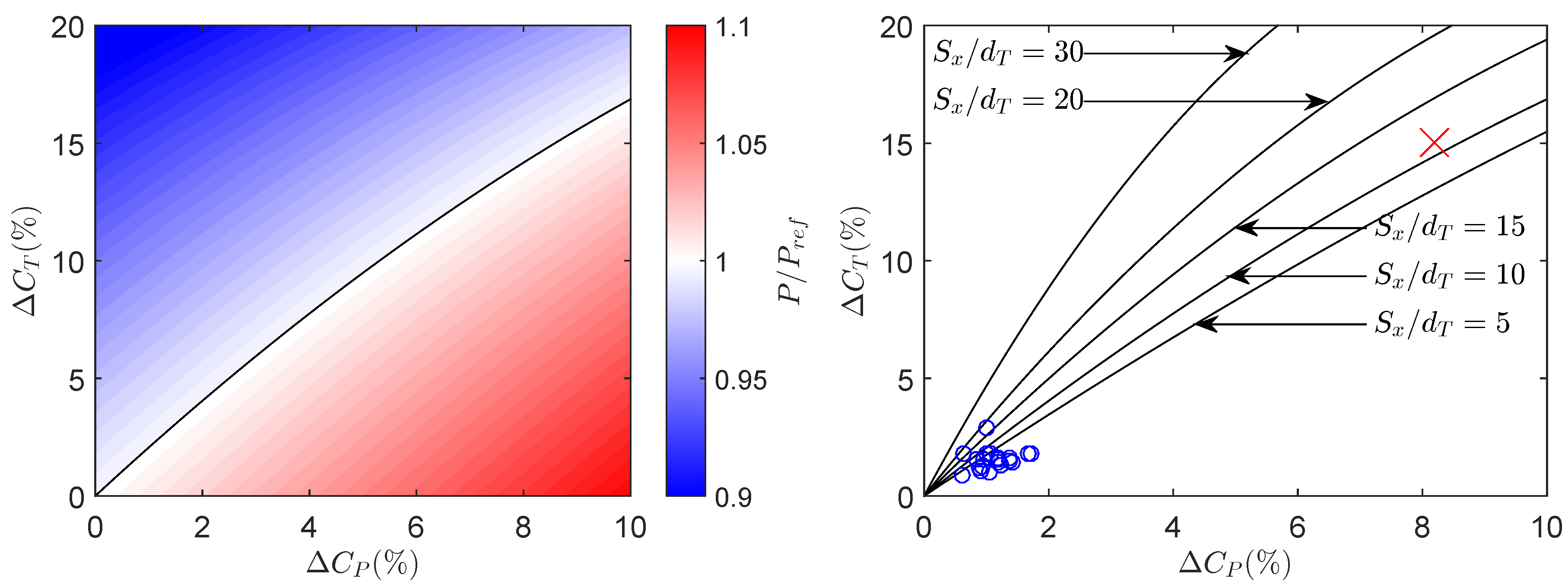 Energies 08 11955 g005 1024