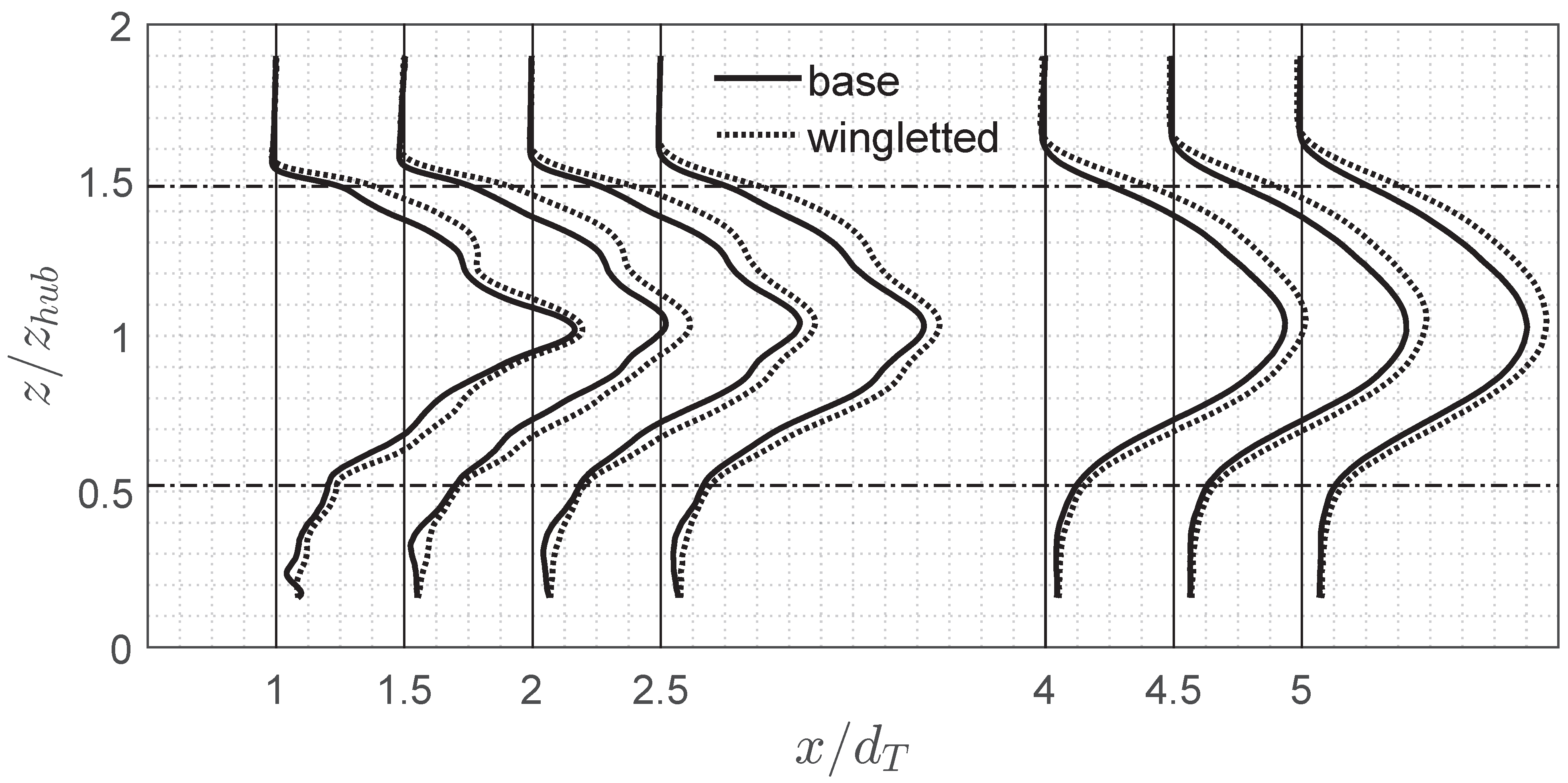 Energies 08 11955 g006 1024