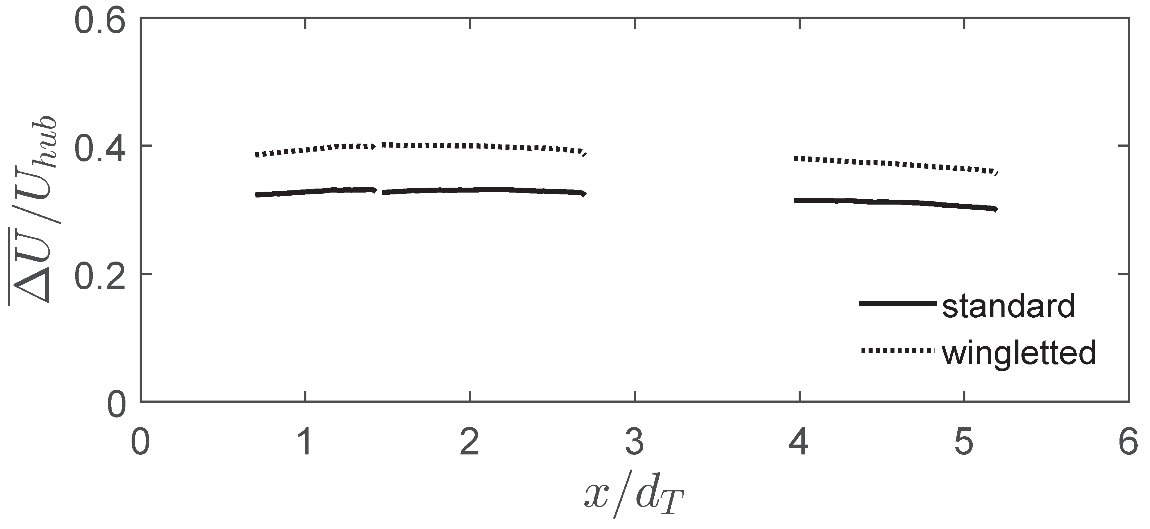 Energies 08 11955 g007 1024