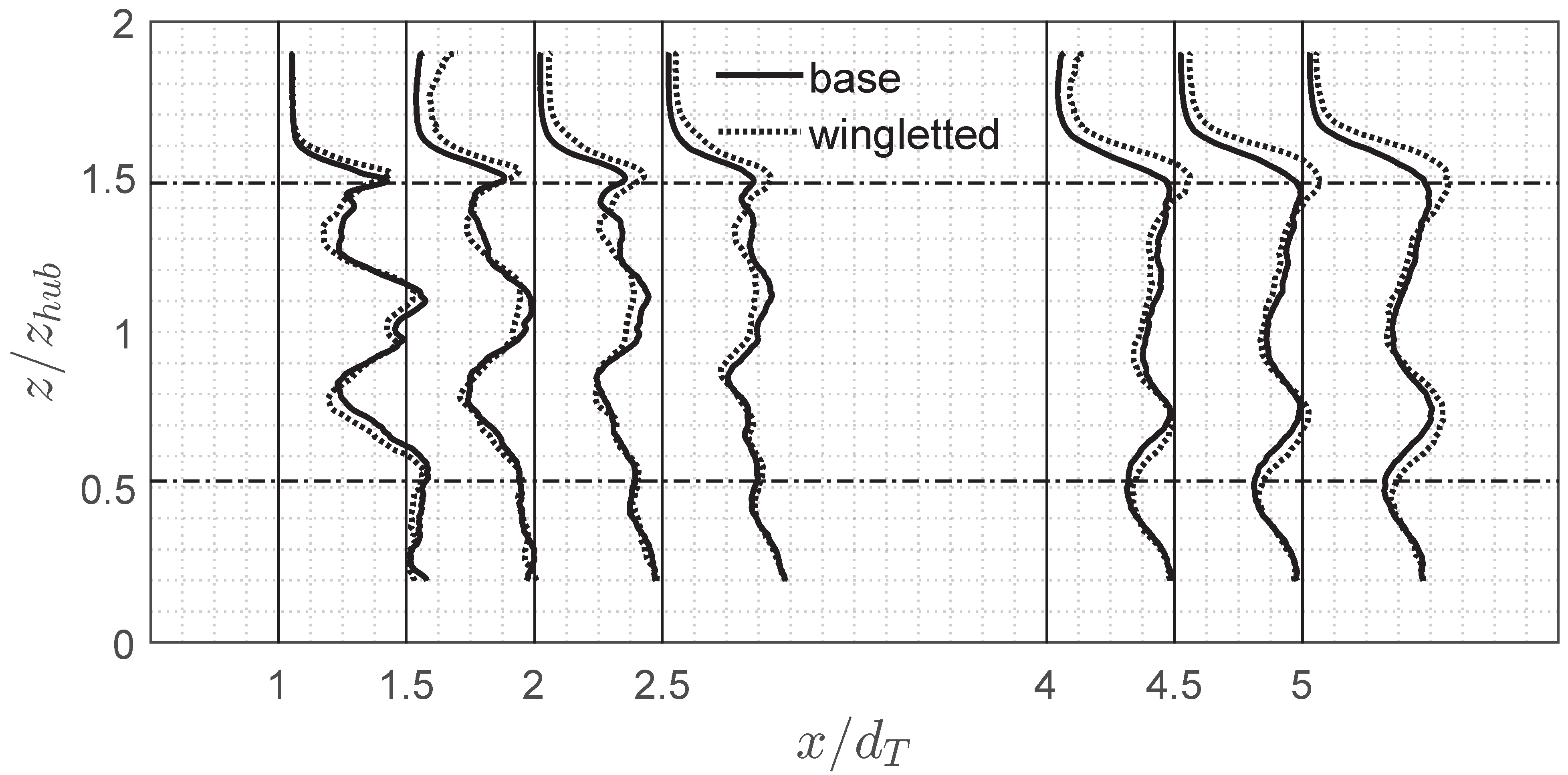 Energies 08 11955 g008 1024