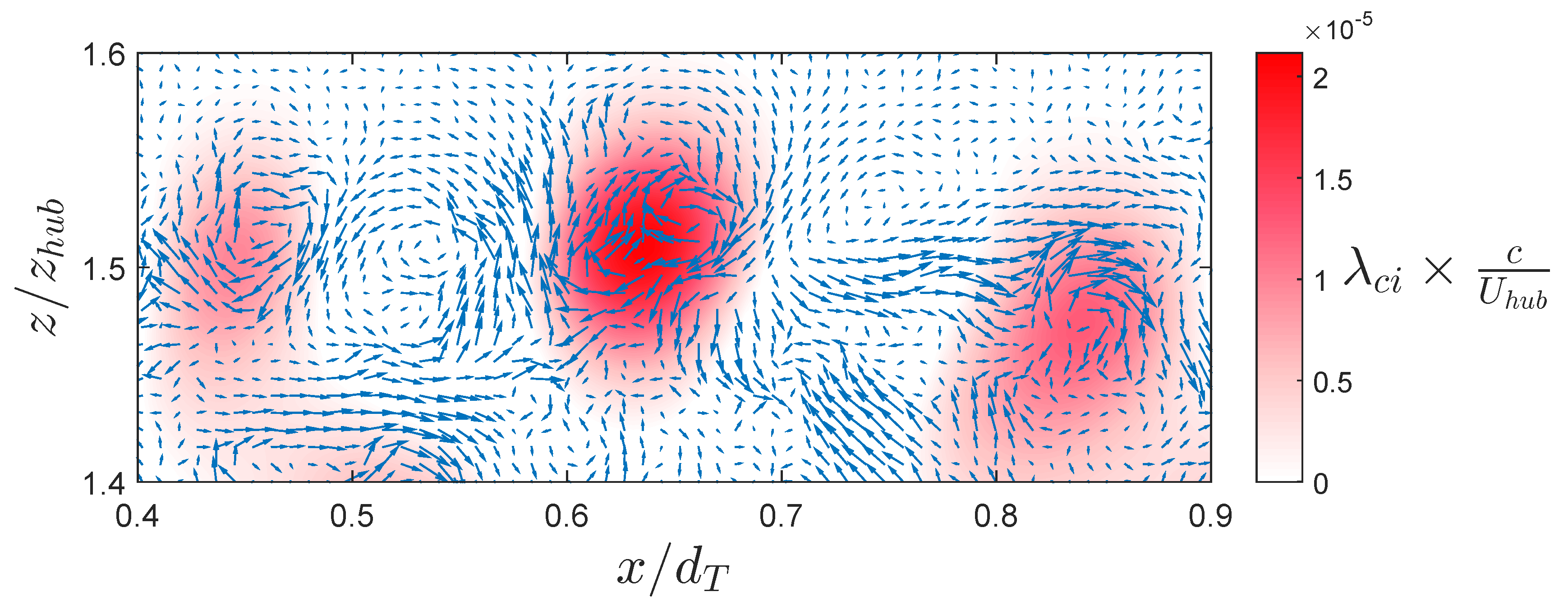 Energies 08 11955 g012 1024