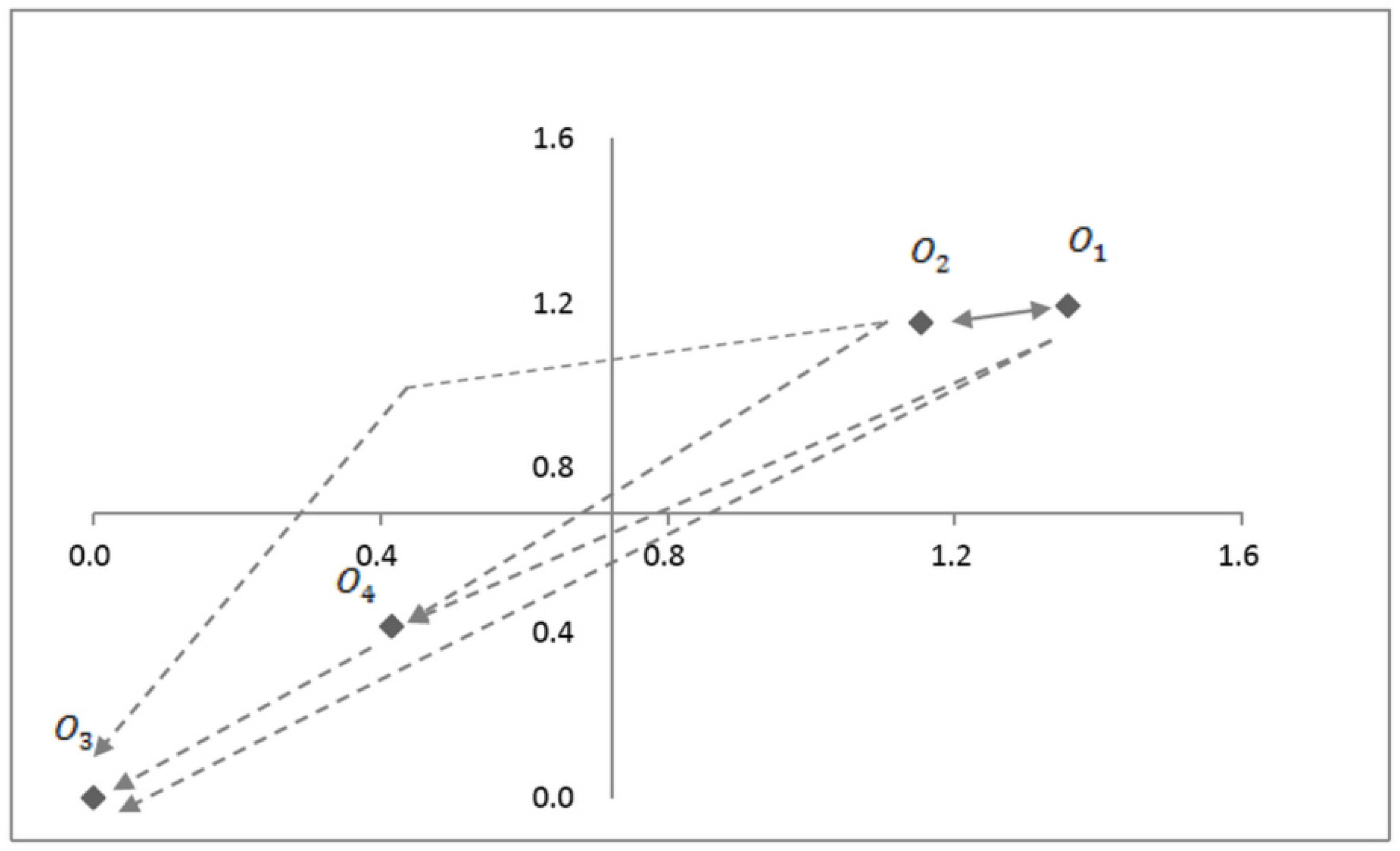 Energies 08 11973 g001