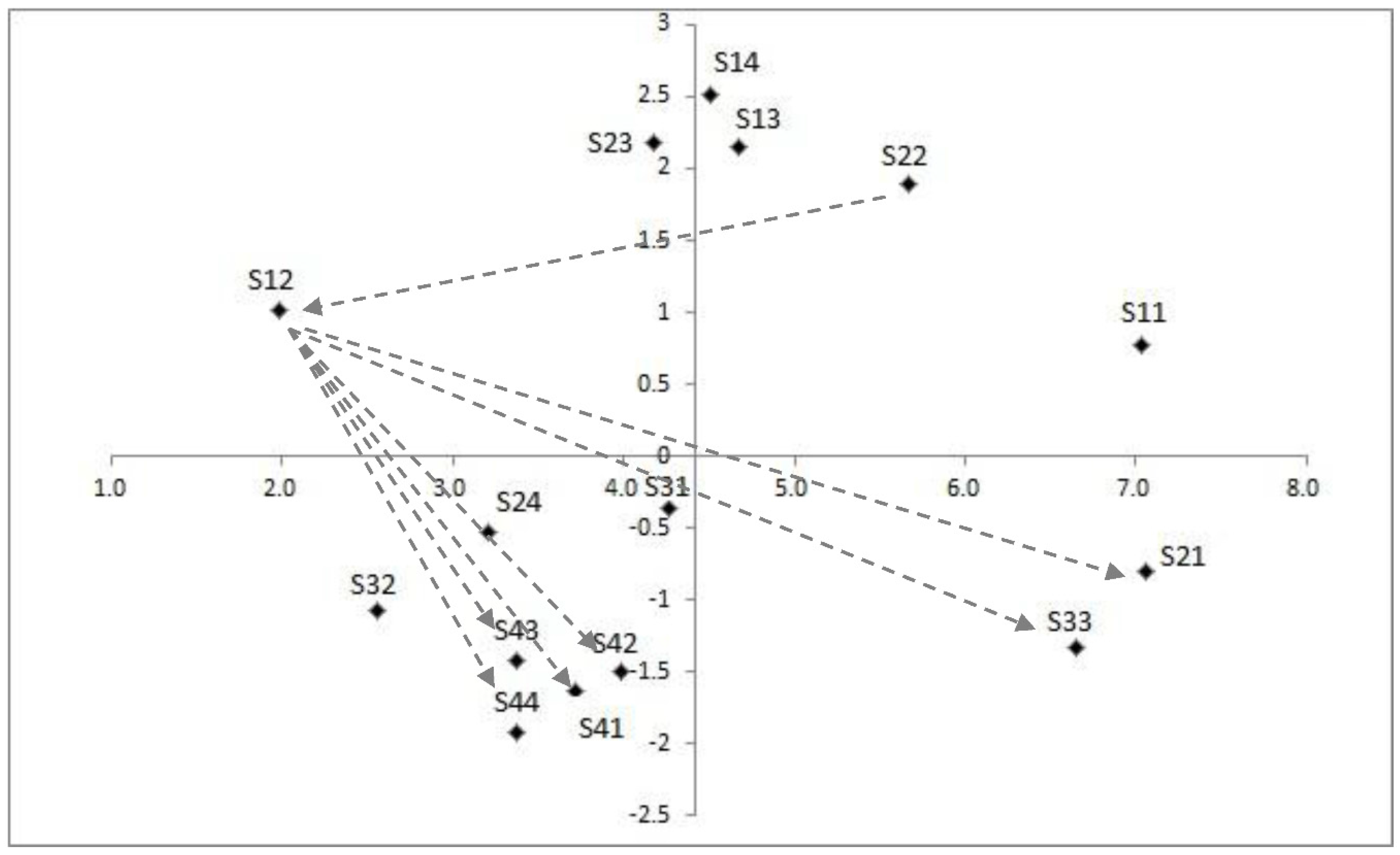 Energies 08 11973 g004
