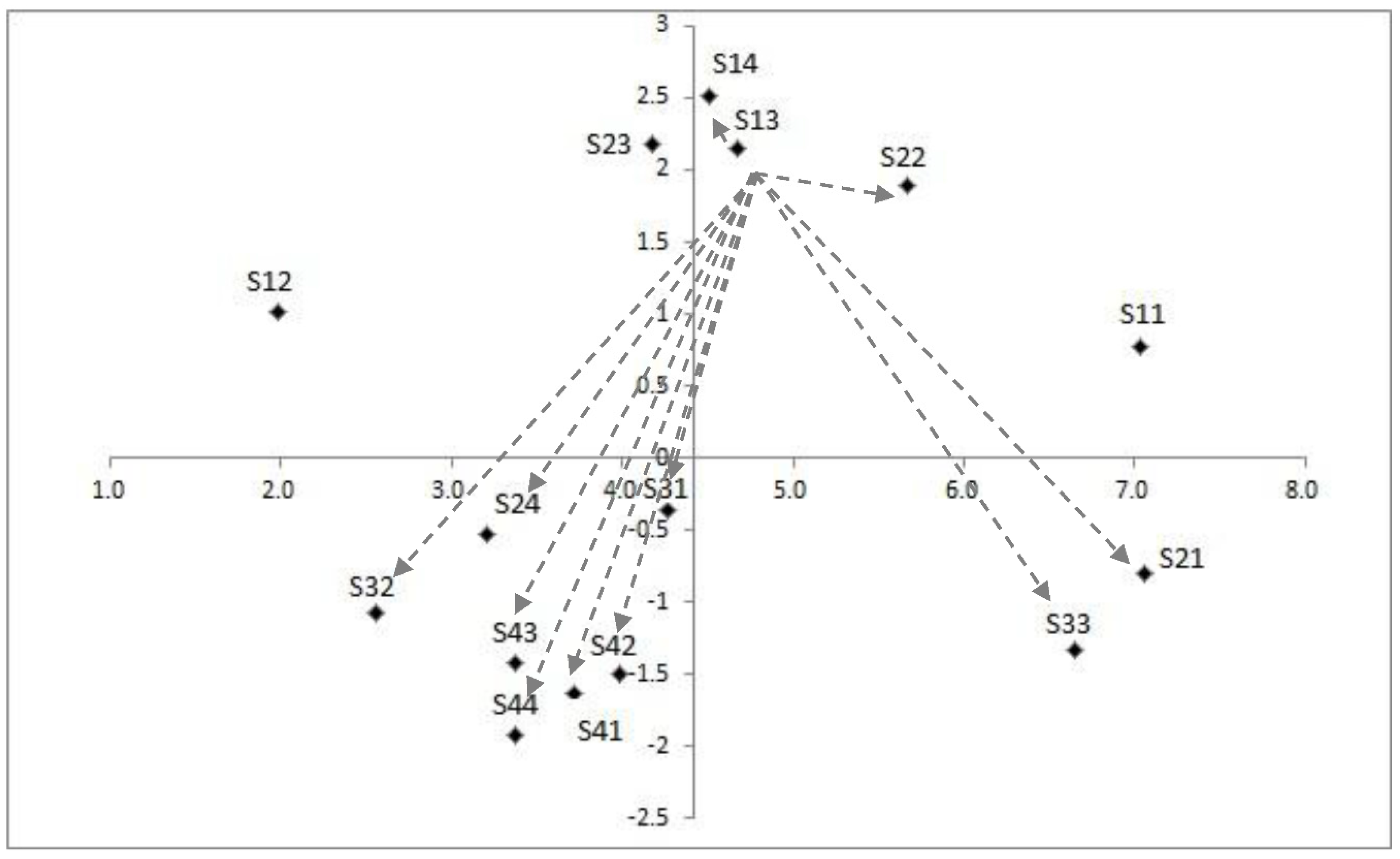 Energies 08 11973 g005