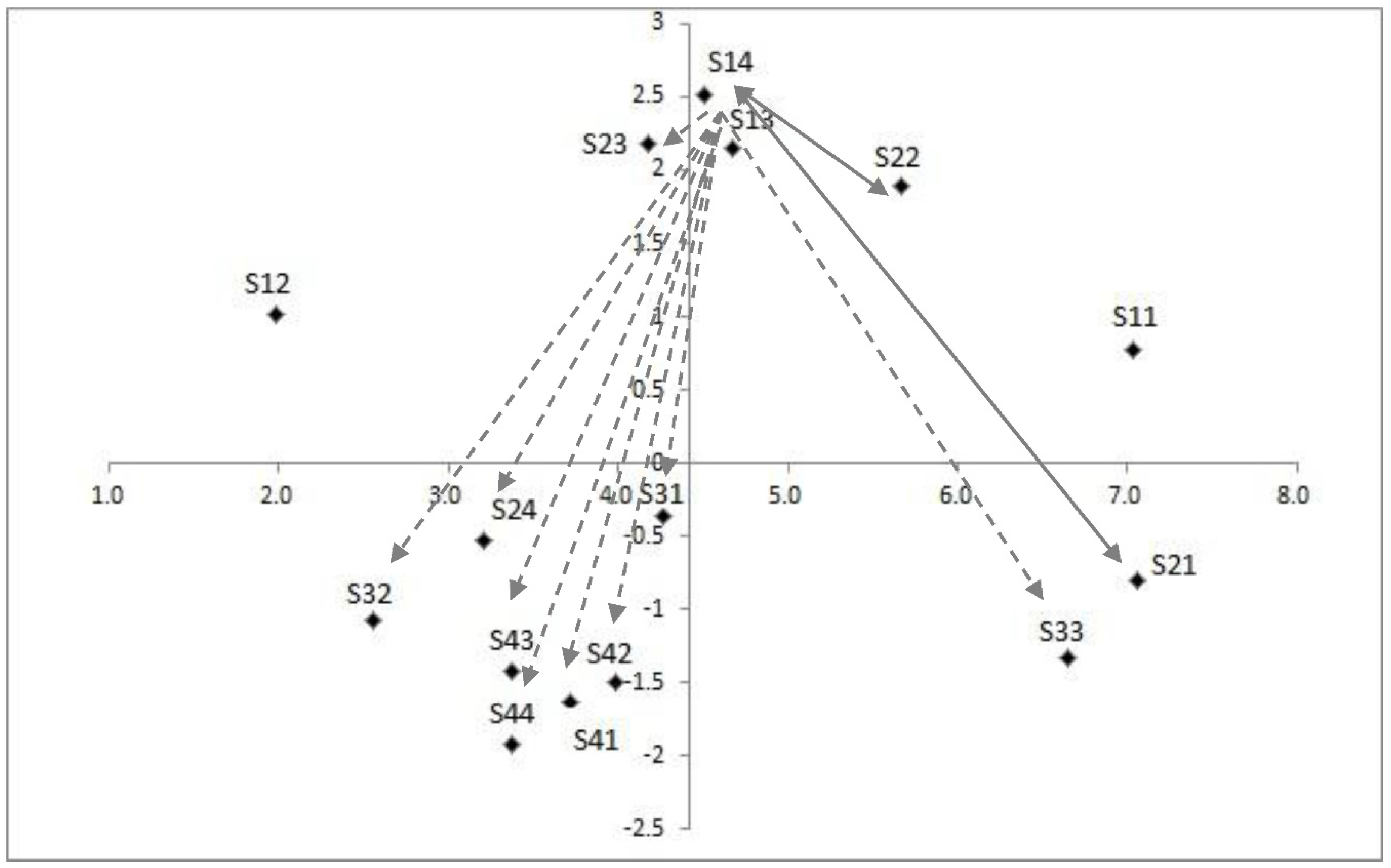 Energies 08 11973 g006