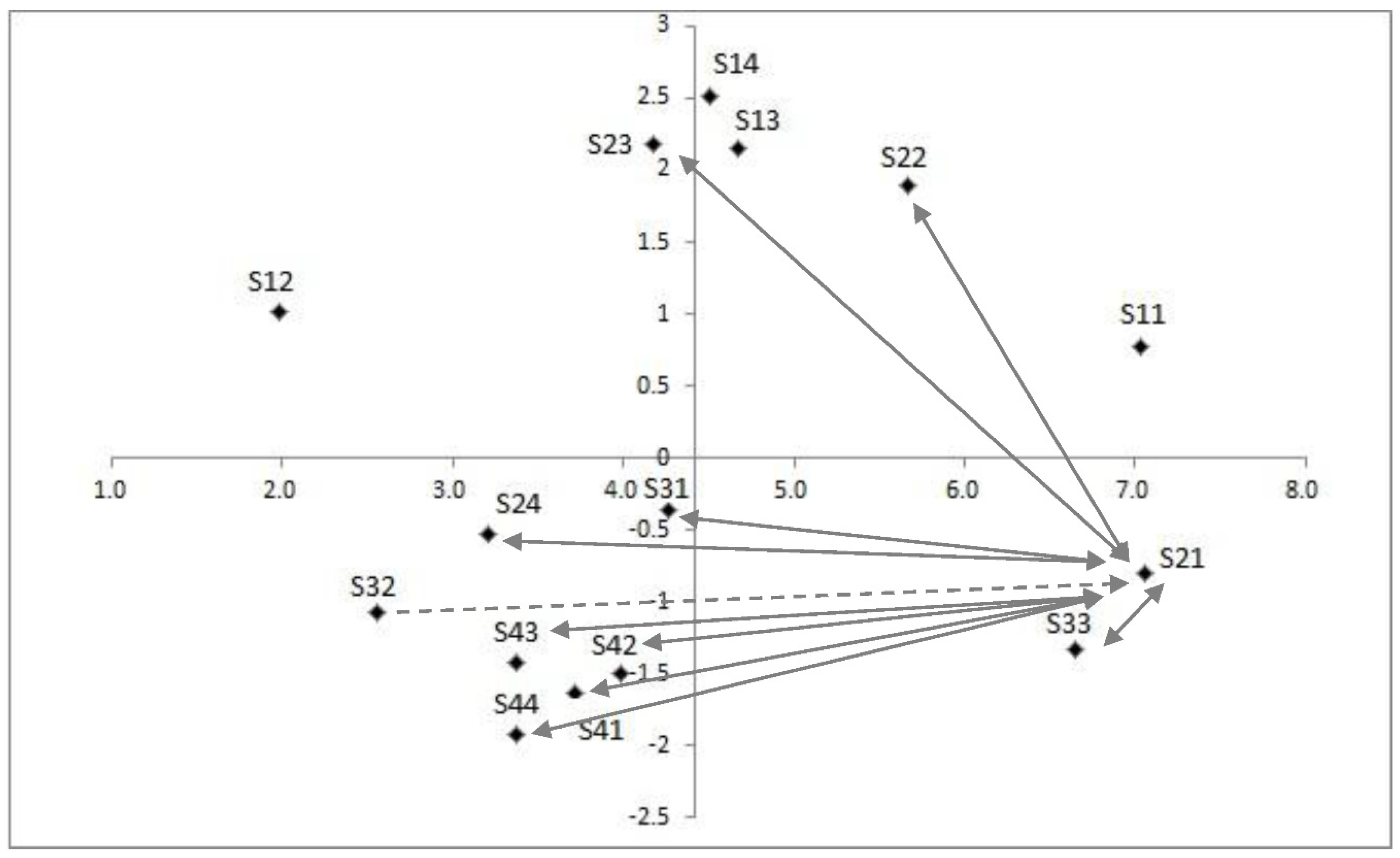 Energies 08 11973 g007