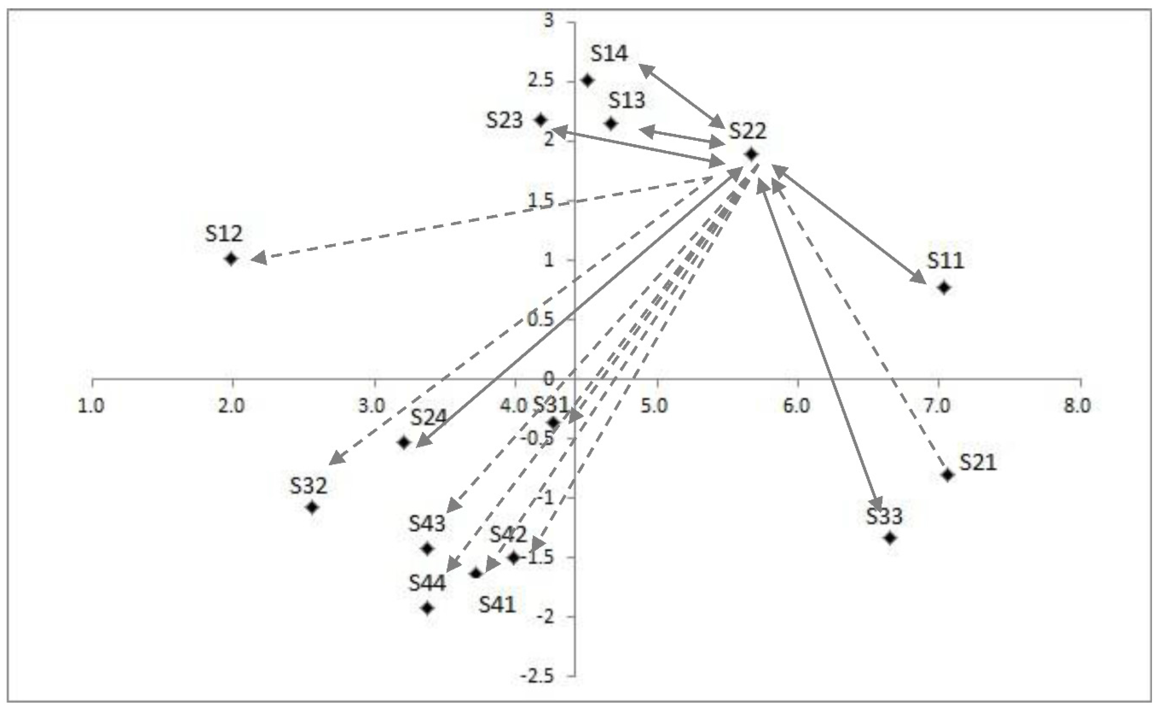 Energies 08 11973 g008