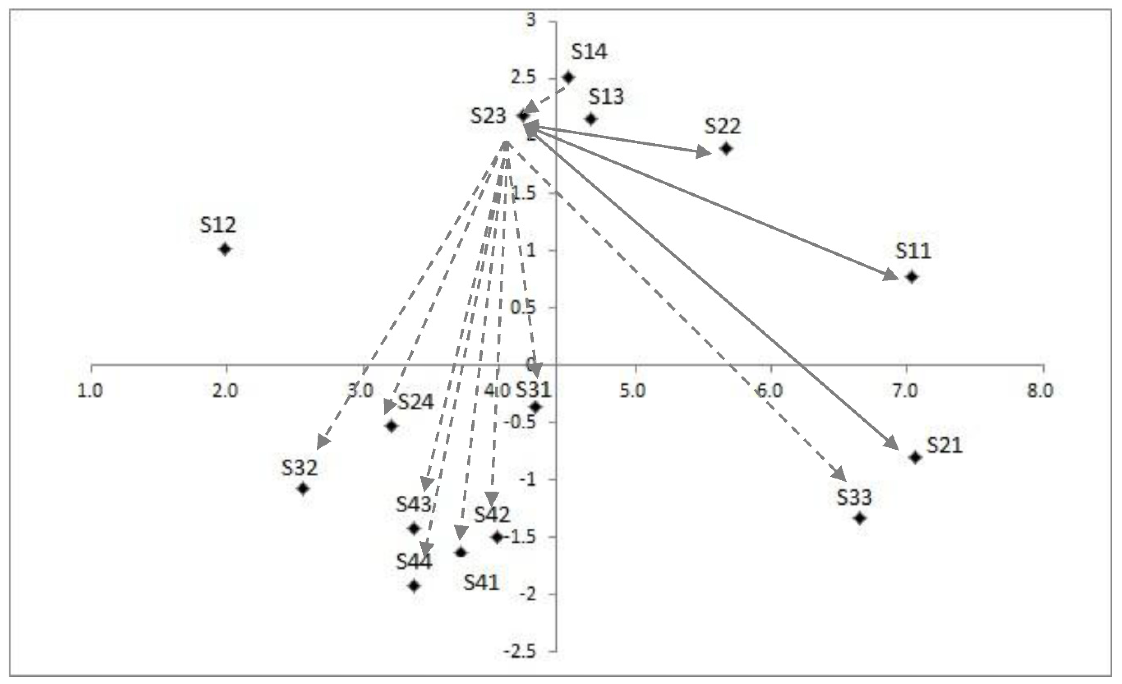 Energies 08 11973 g009