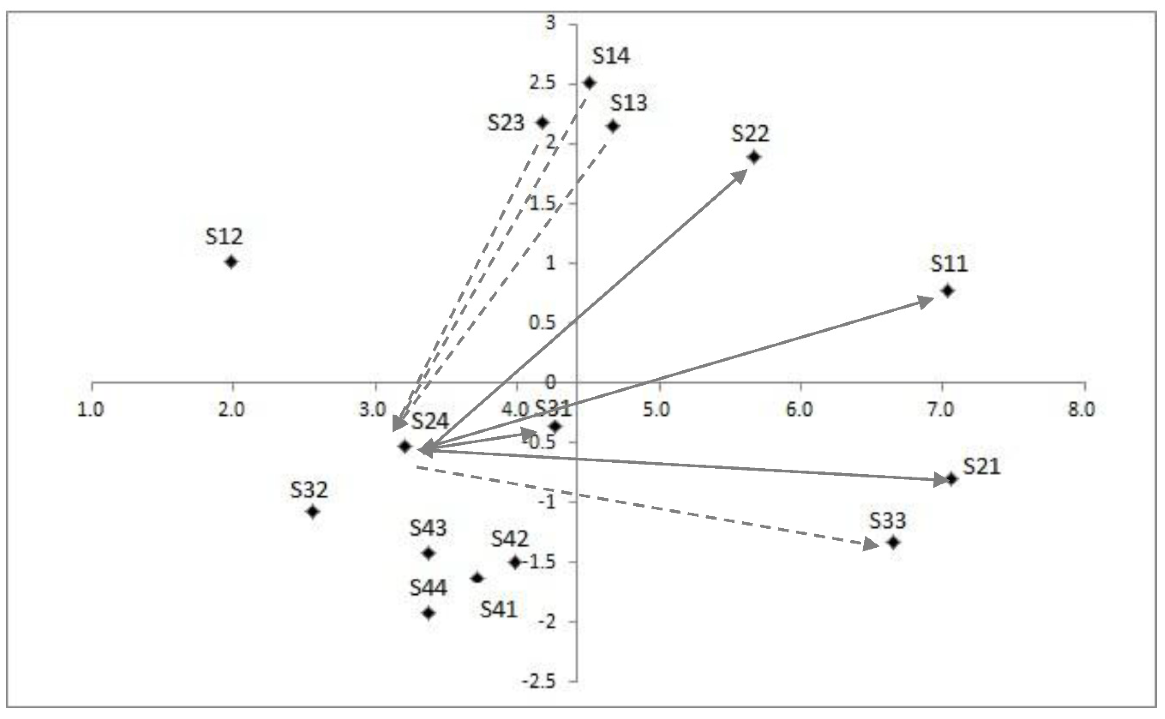 Energies 08 11973 g010