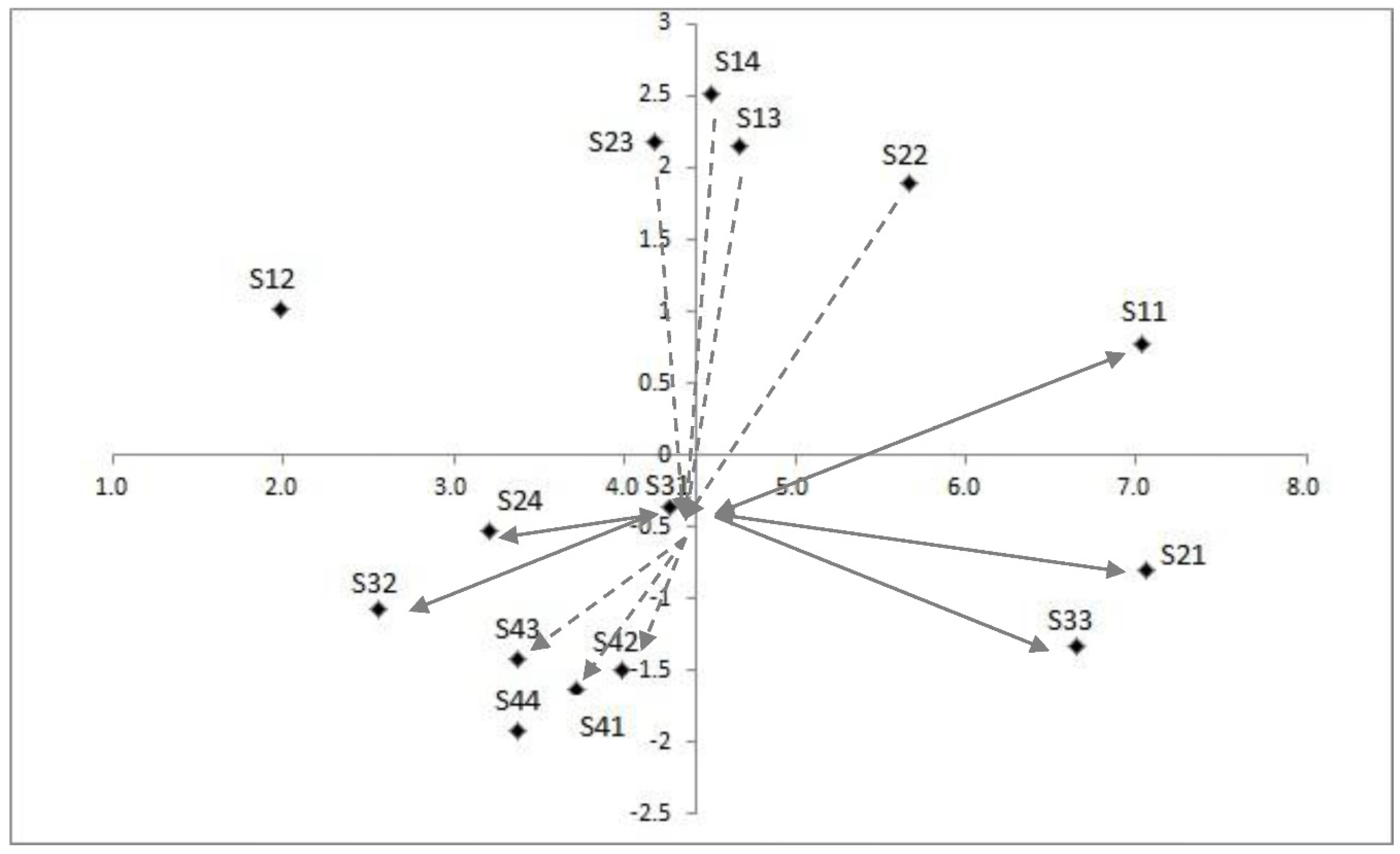 Energies 08 11973 g011