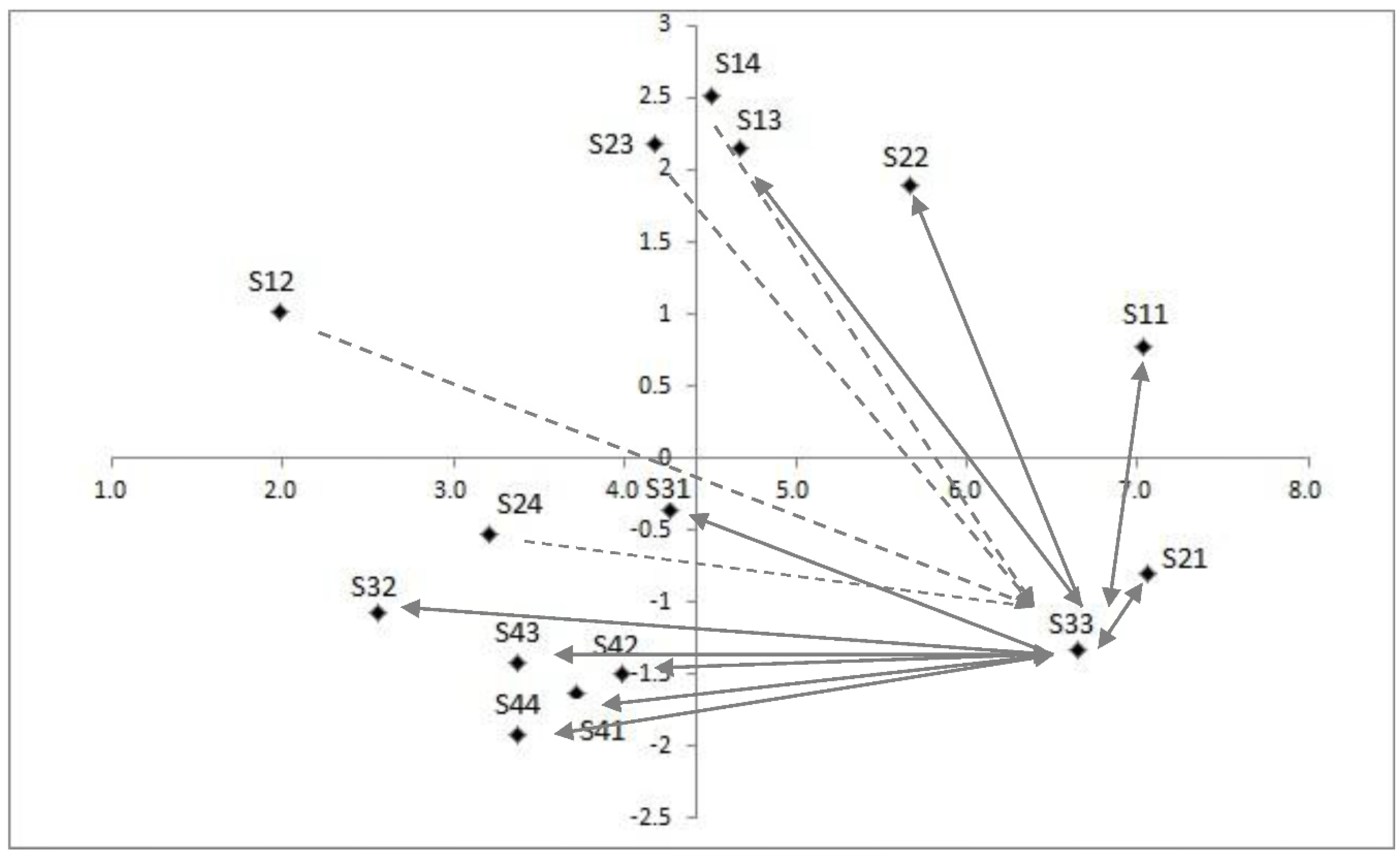 Energies 08 11973 g013