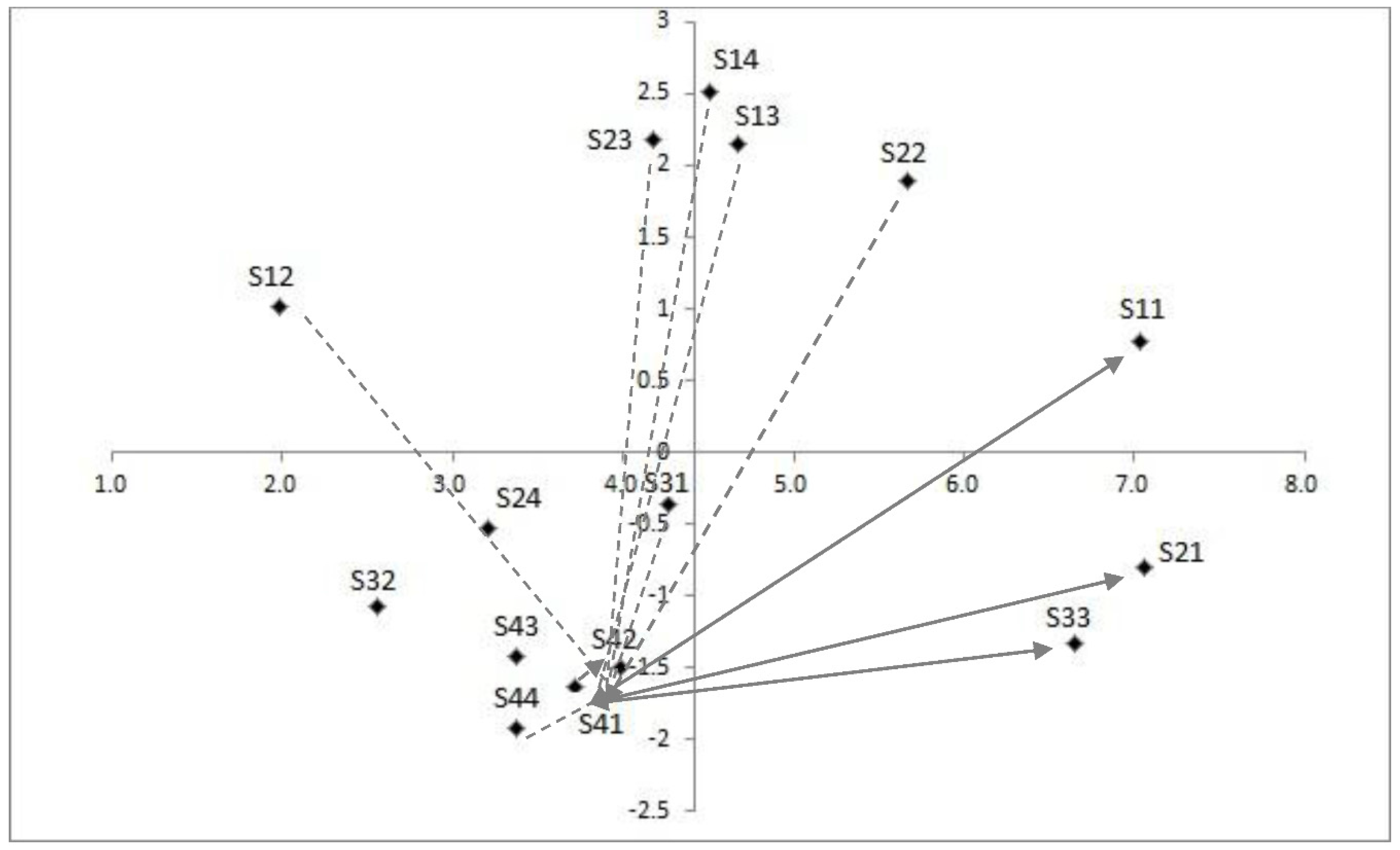 Energies 08 11973 g014