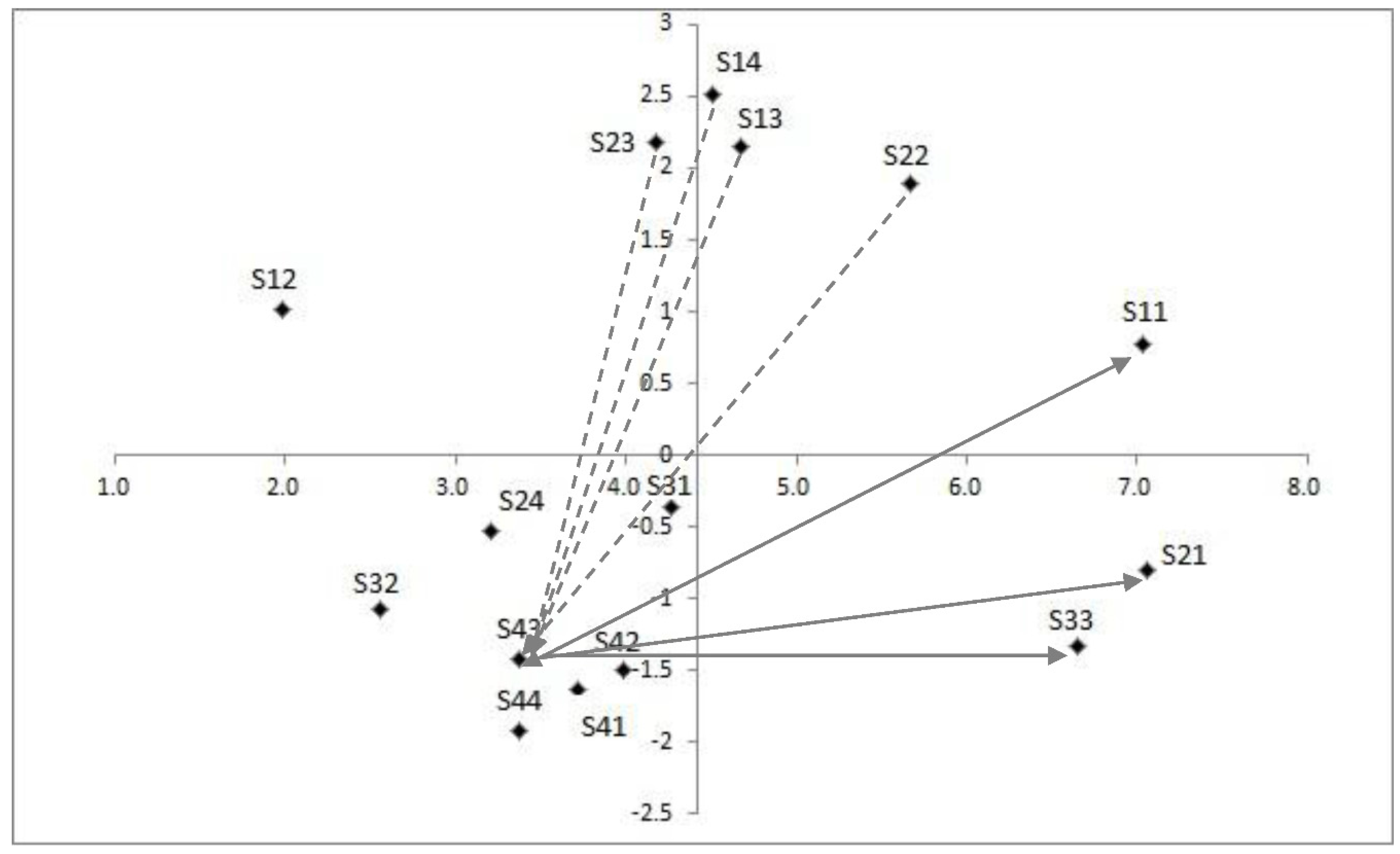 Energies 08 11973 g016