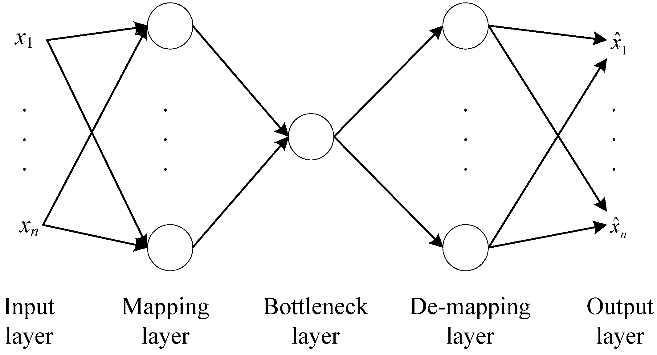 Energies 08 12100 g002 1024