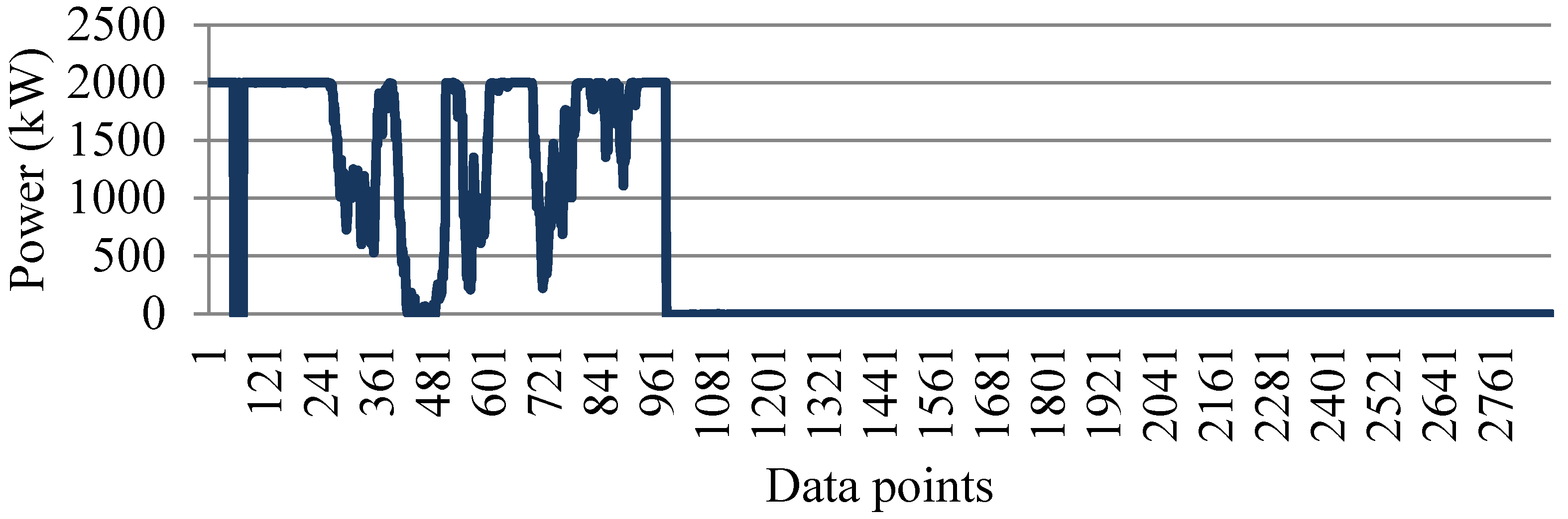 Energies 08 12100 g009 1024
