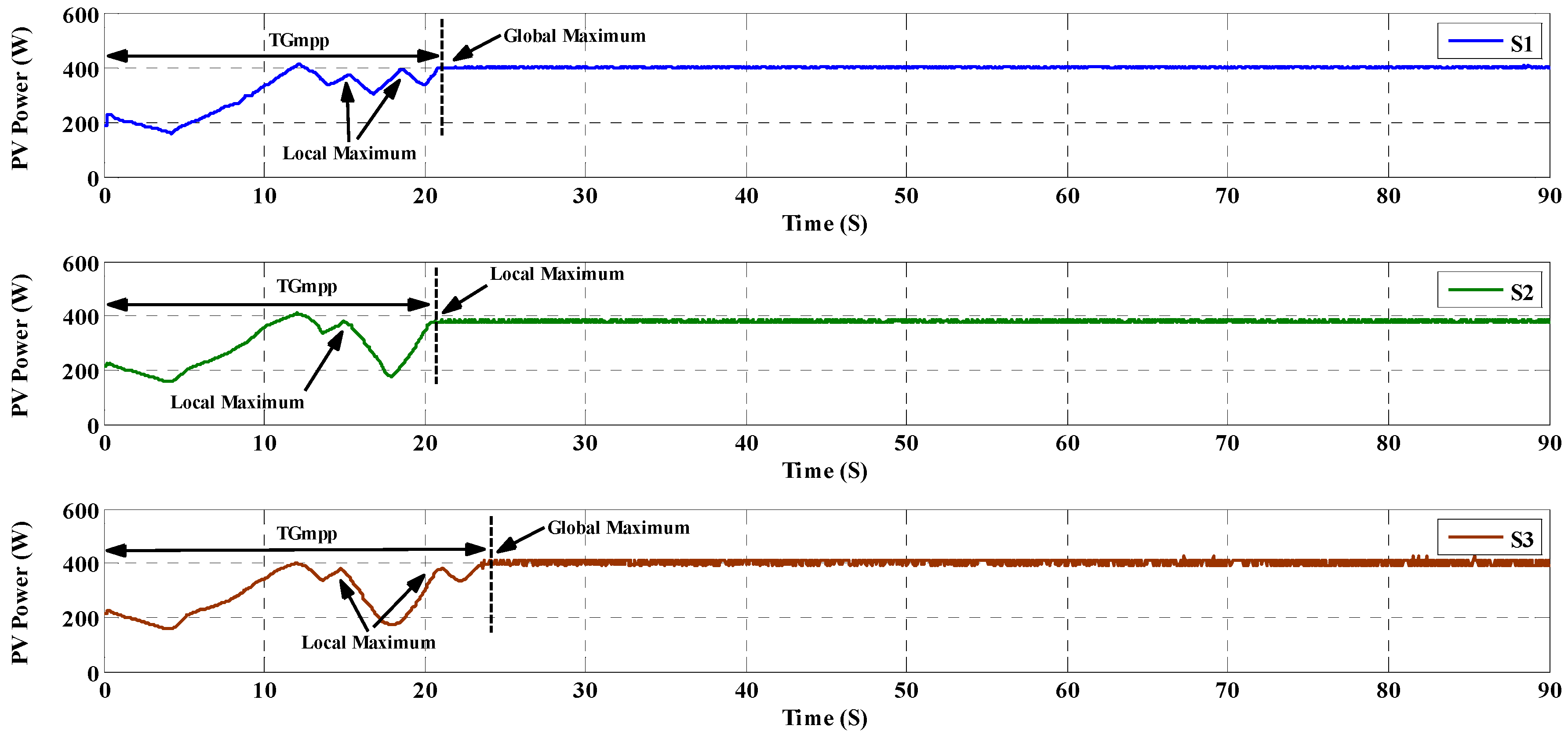 Energies 08 12116 g020