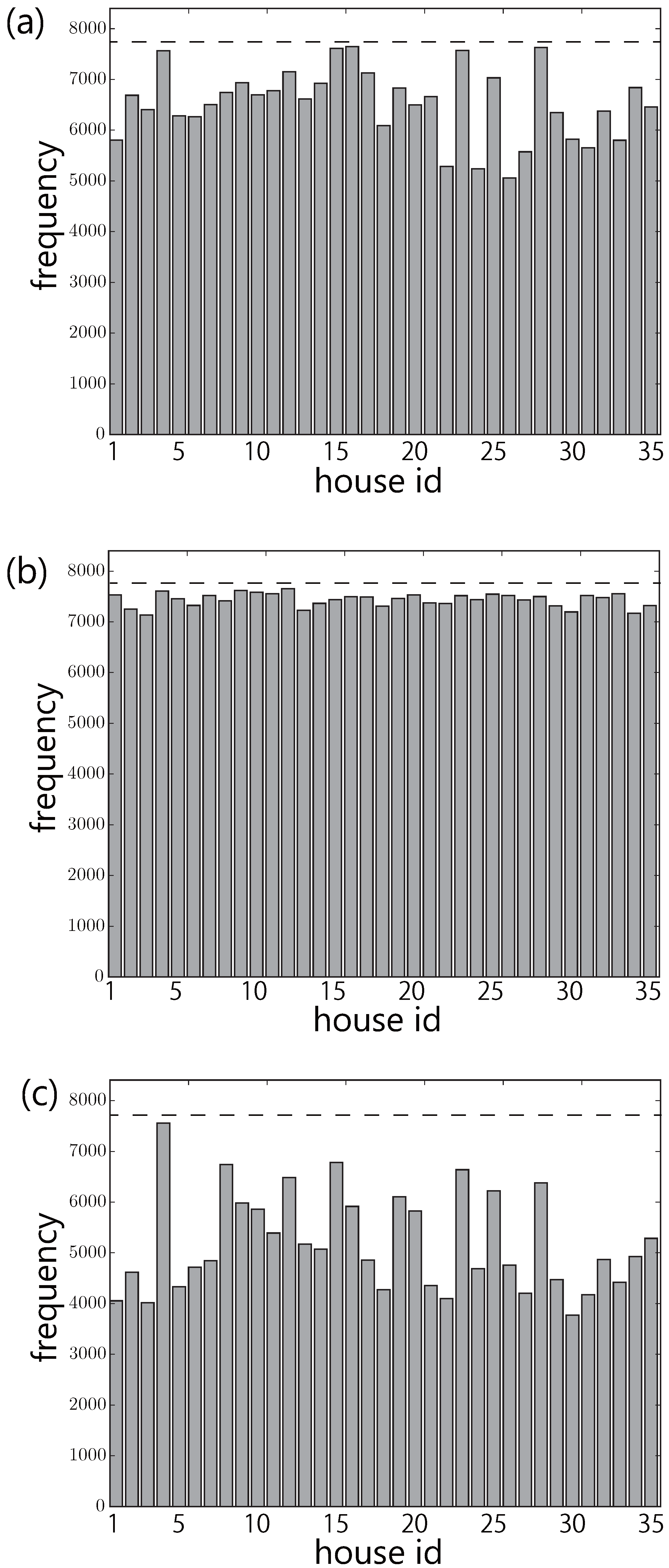 Energies 08 12211 g003 1024