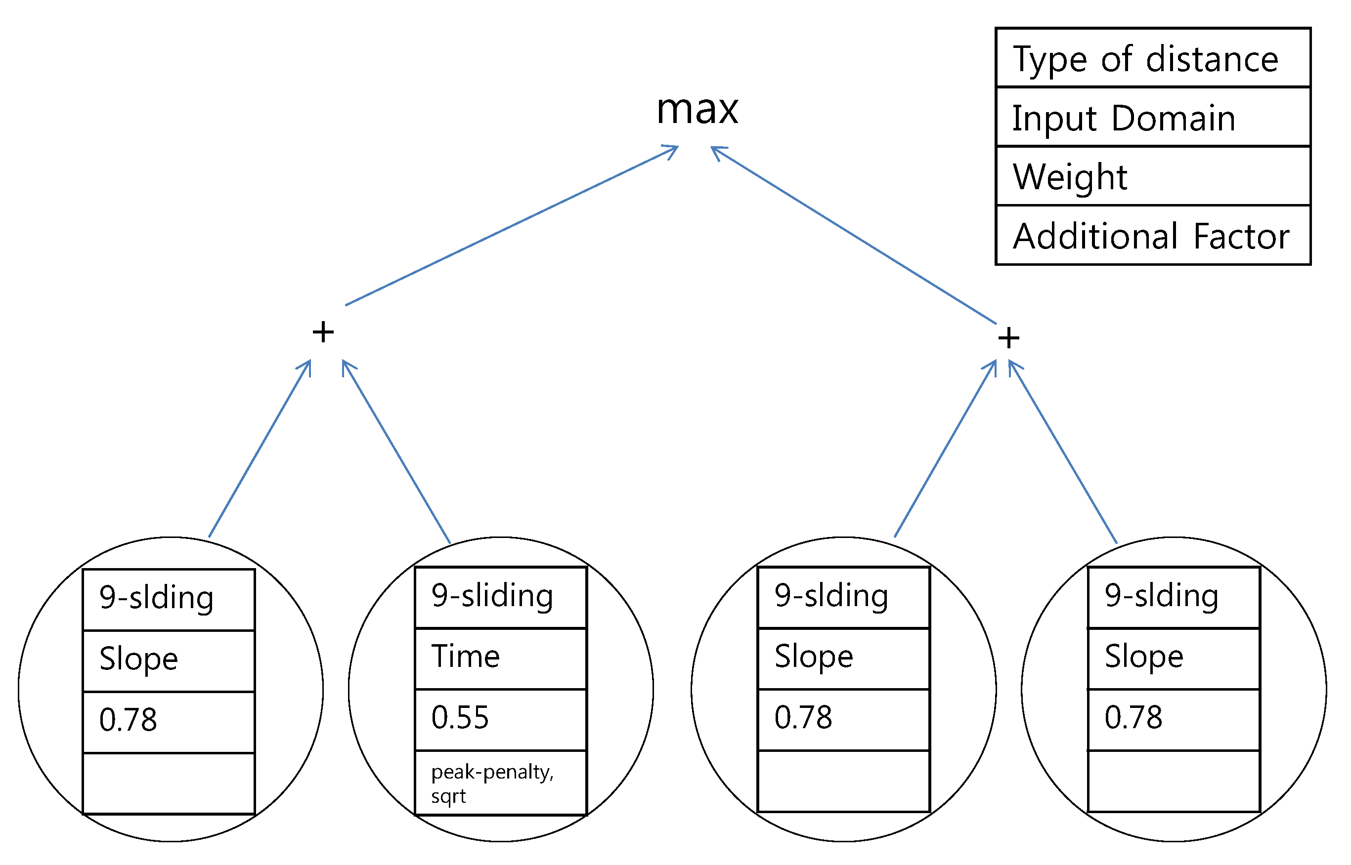 Energies 08 12242 g015 1024