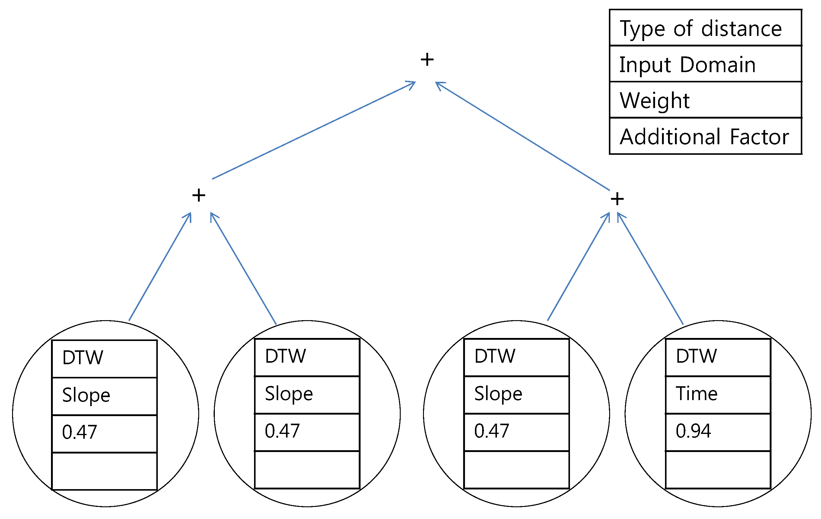 Energies 08 12242 g016 1024