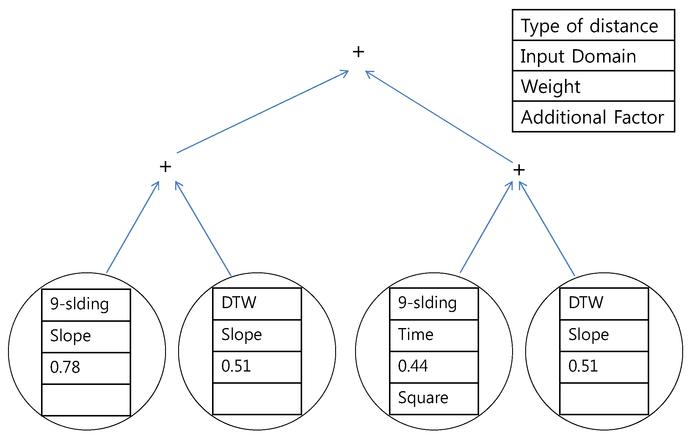 Energies 08 12242 g018 1024