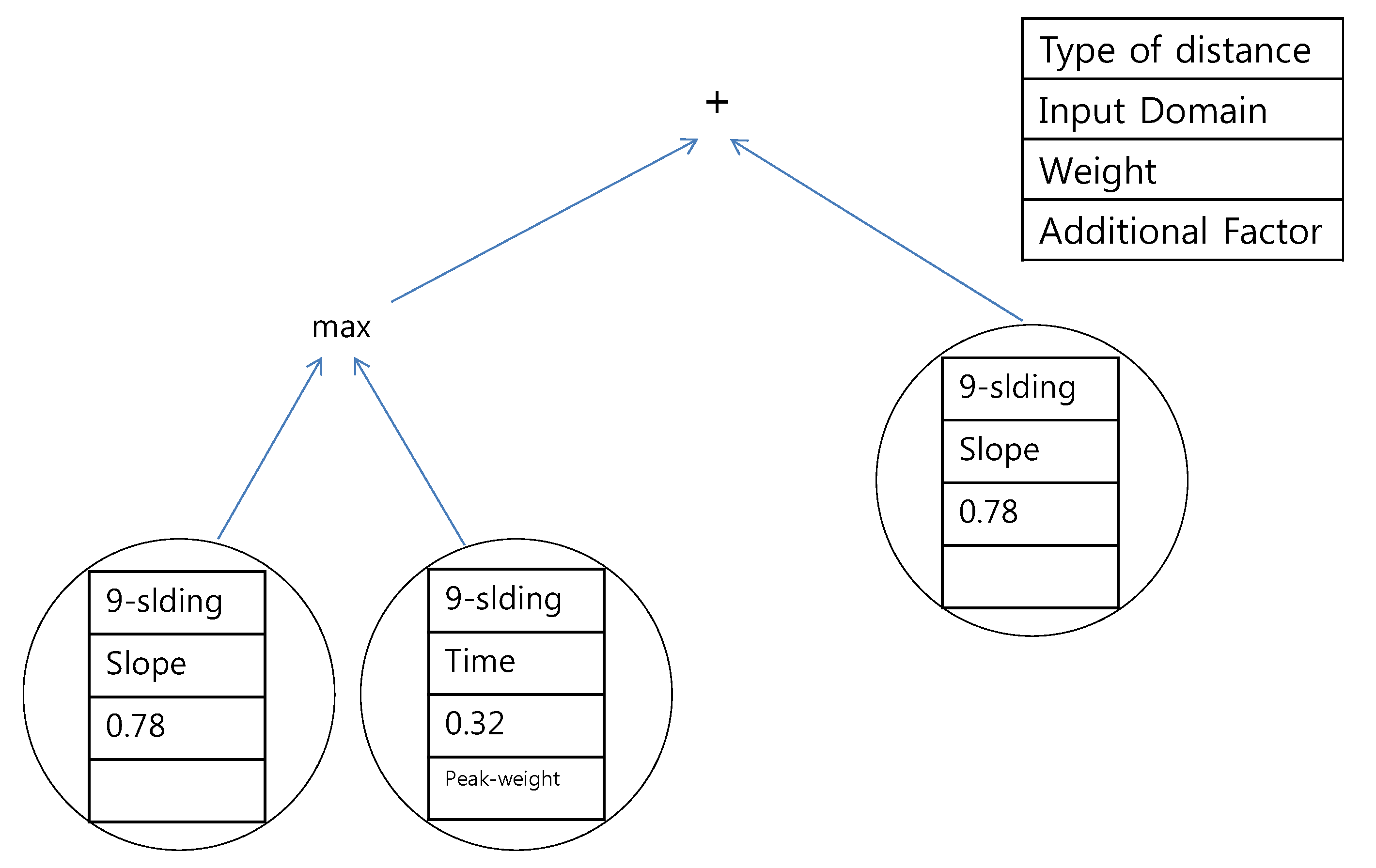 Energies 08 12242 g019 1024