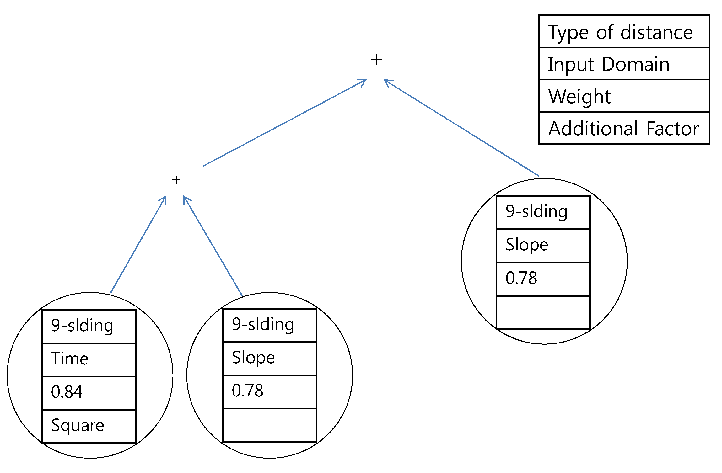 Energies 08 12242 g020 1024