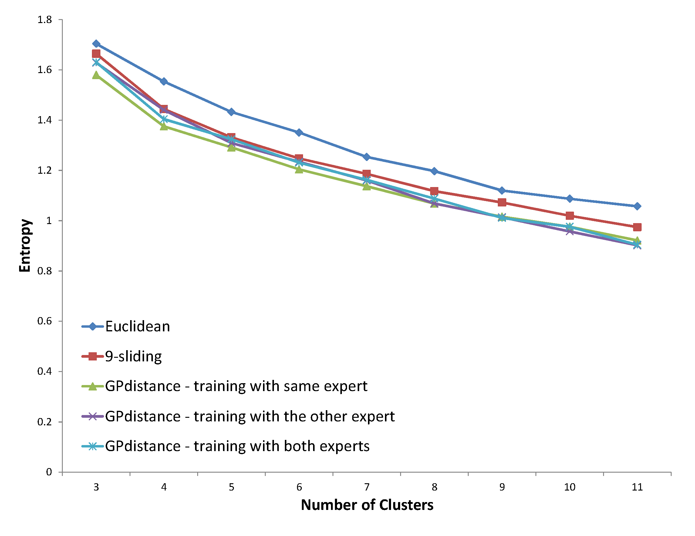 Energies 08 12242 g021 1024