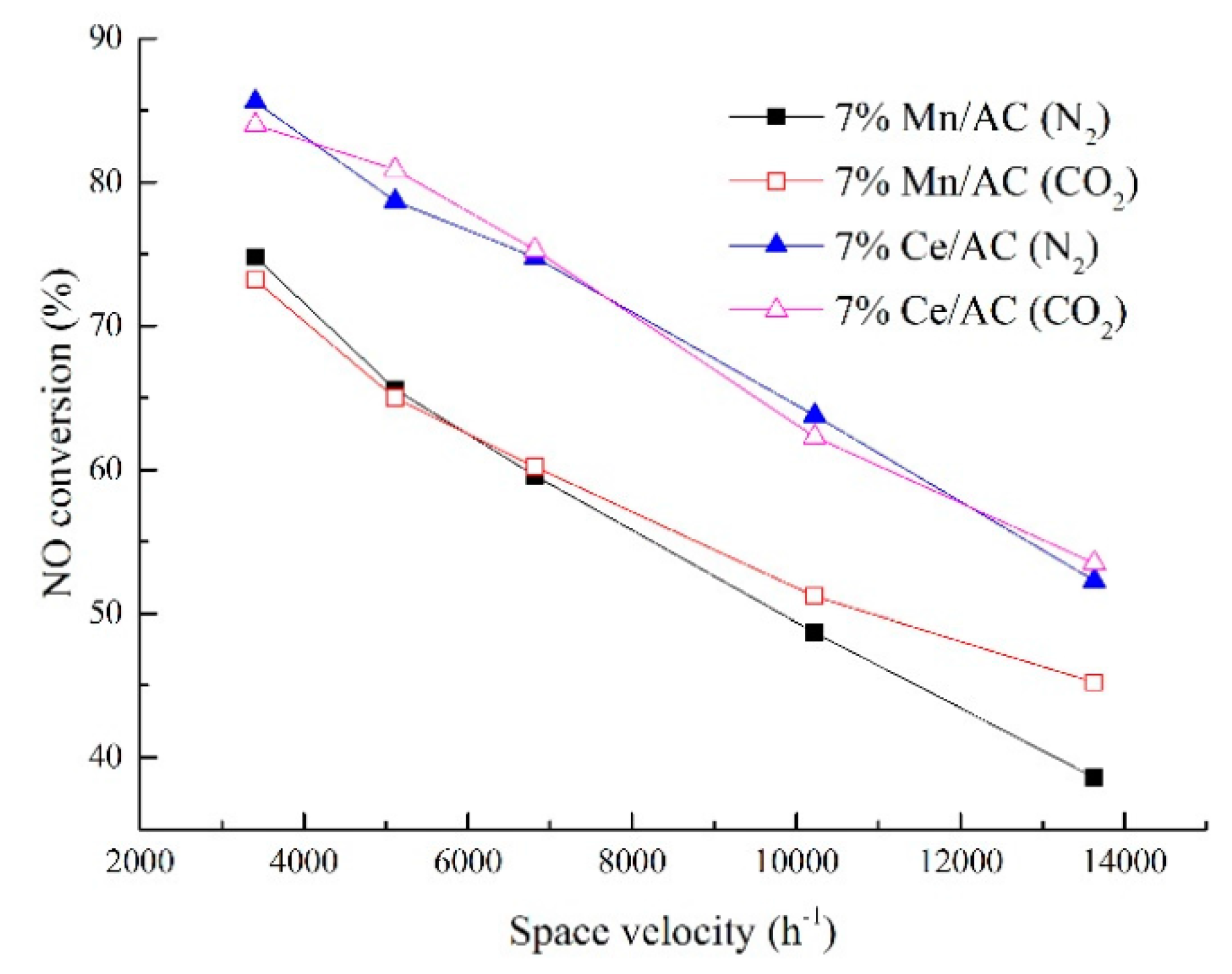 Energies 08 12319 g007