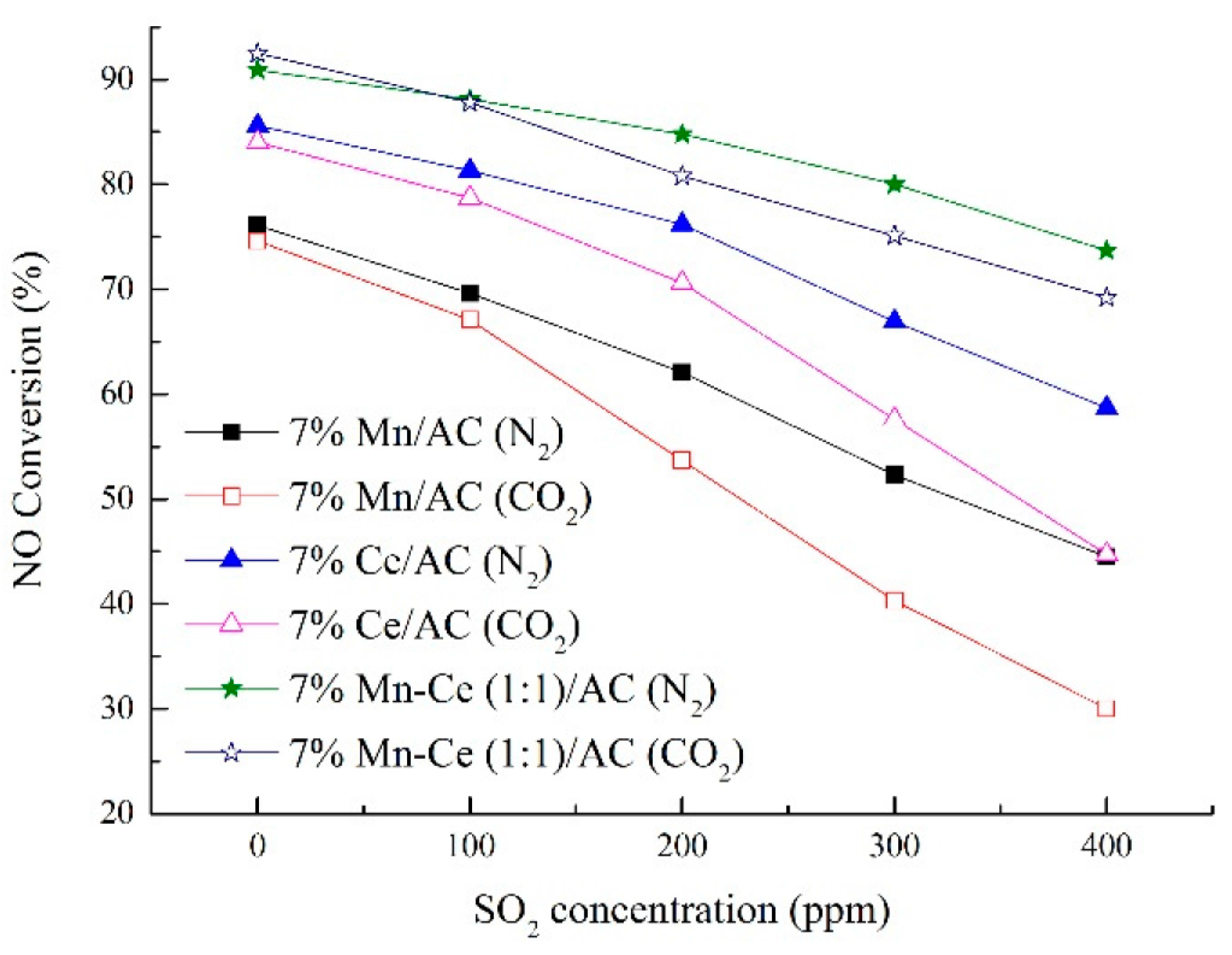 Energies 08 12319 g008