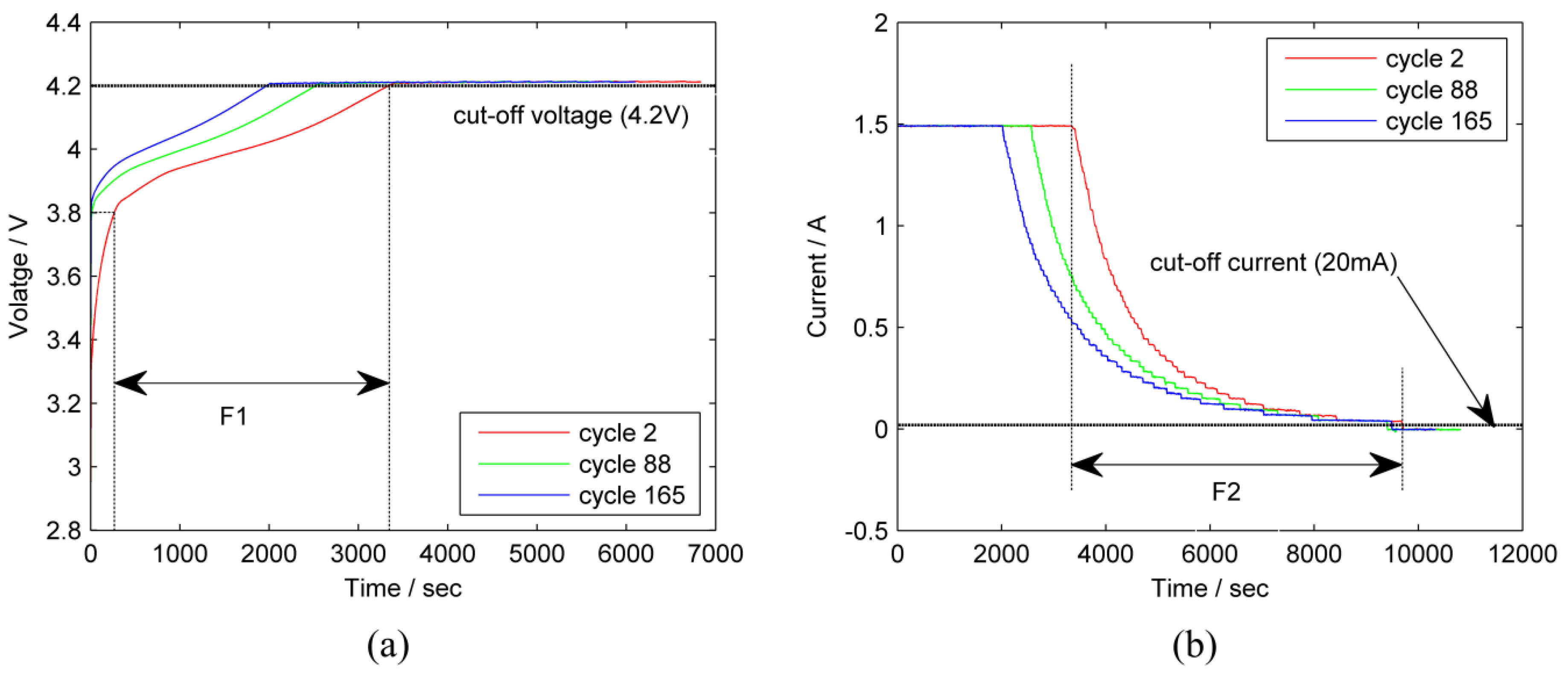 Energies 08 12320 g001 1024