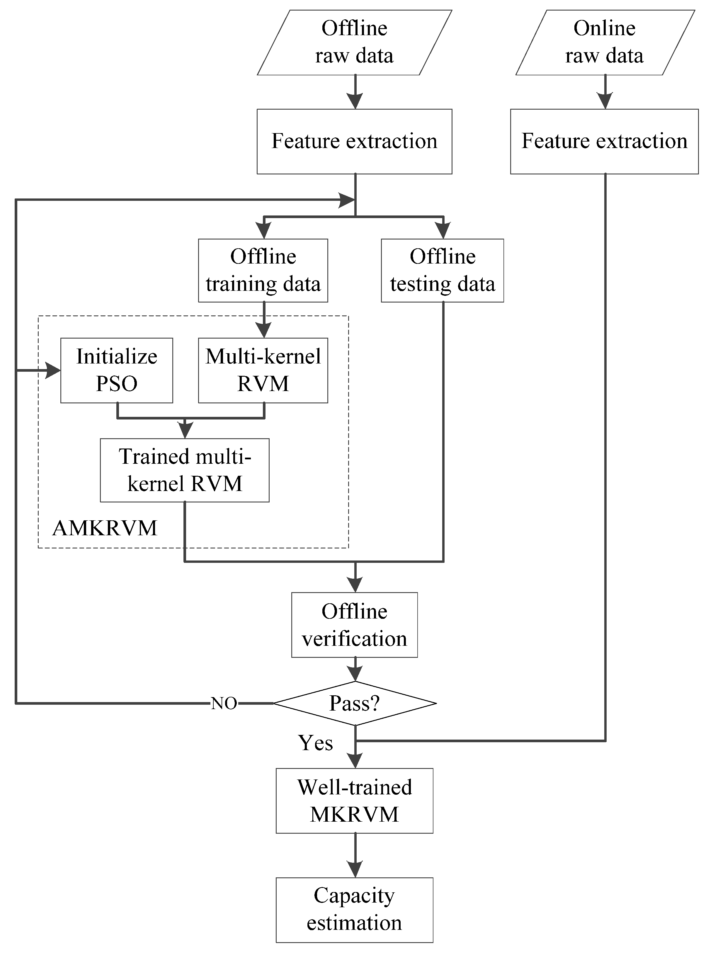 Energies 08 12320 g004 1024
