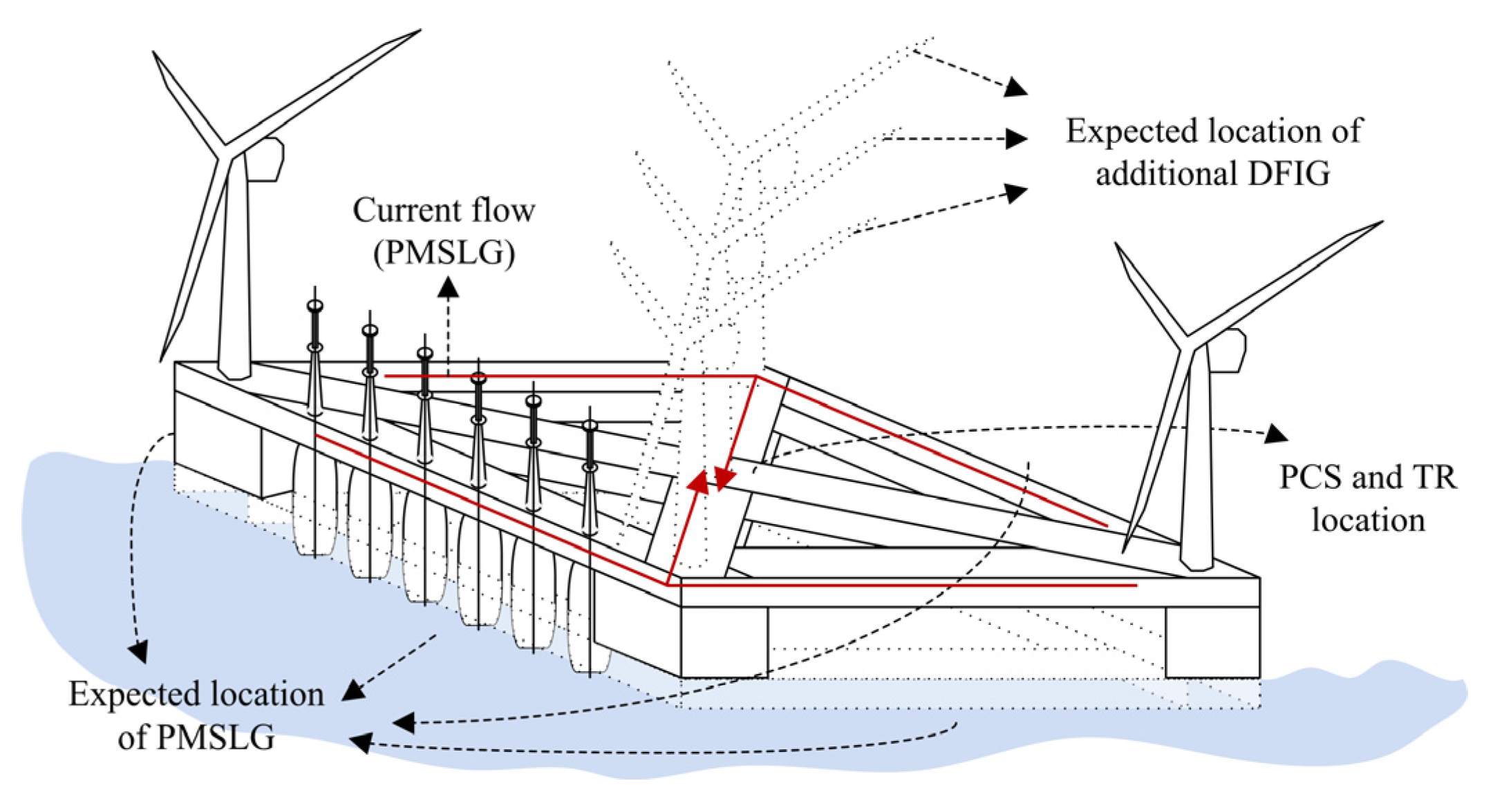 Energies 08 12321 g002 1024