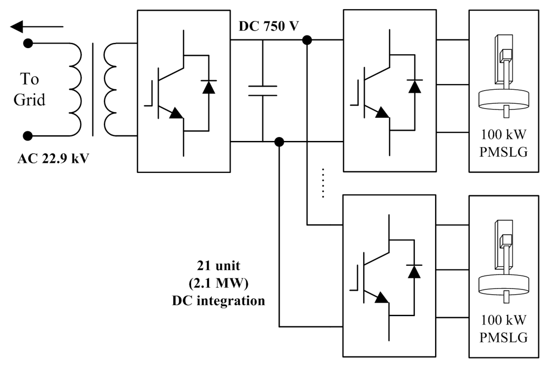 Energies 08 12321 g003 1024