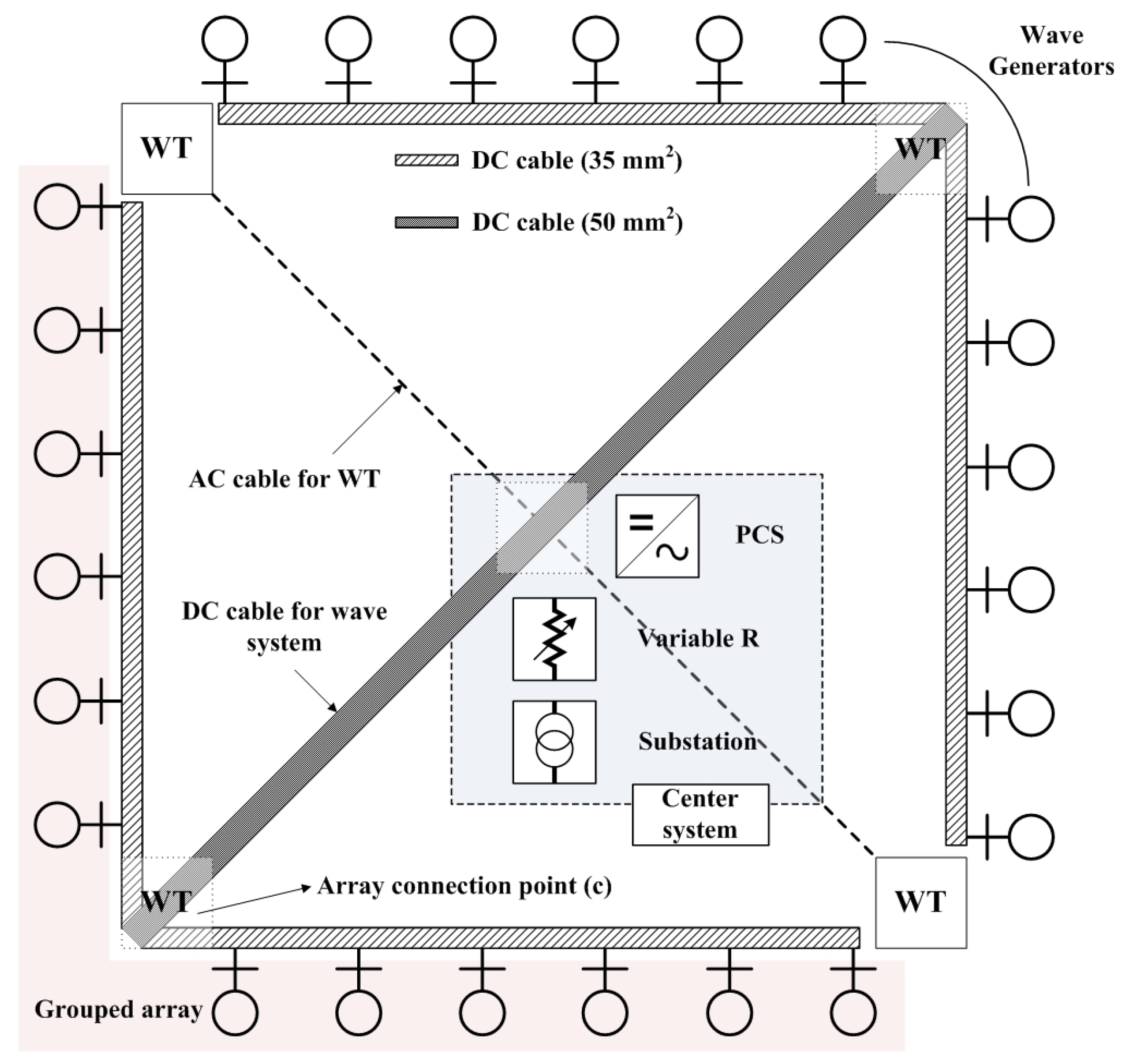 Energies 08 12321 g004 1024