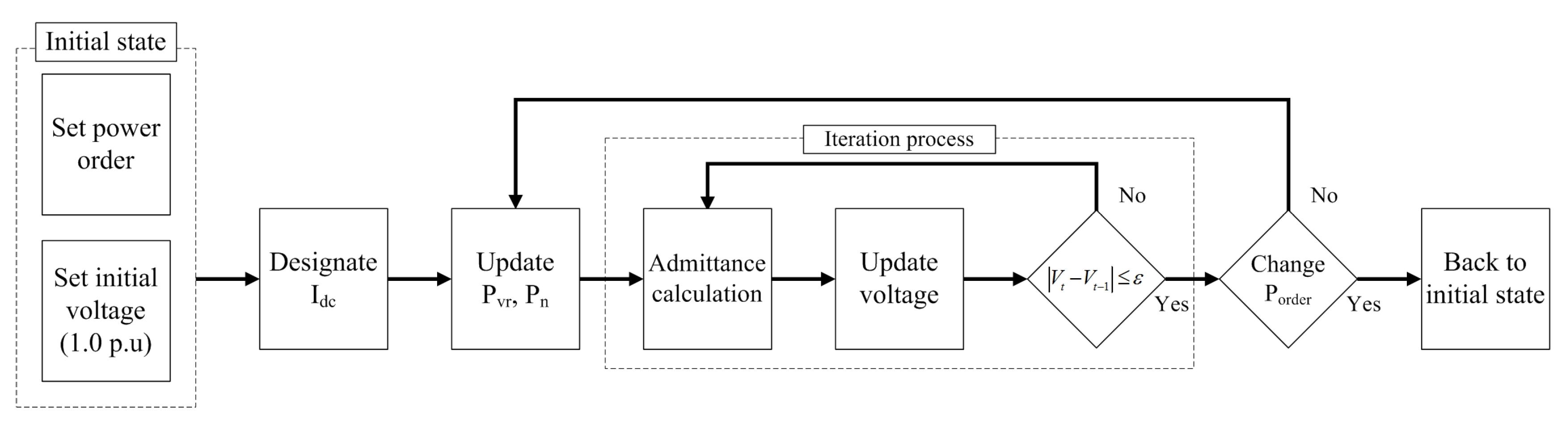 Energies 08 12321 g007 1024