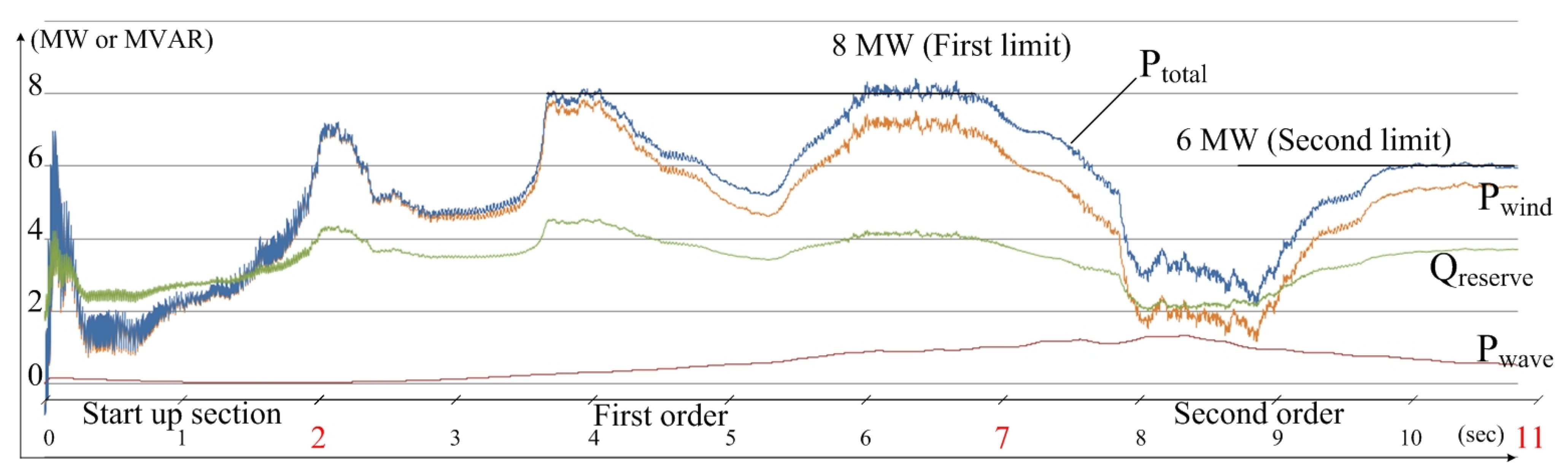 Energies 08 12321 g011 1024