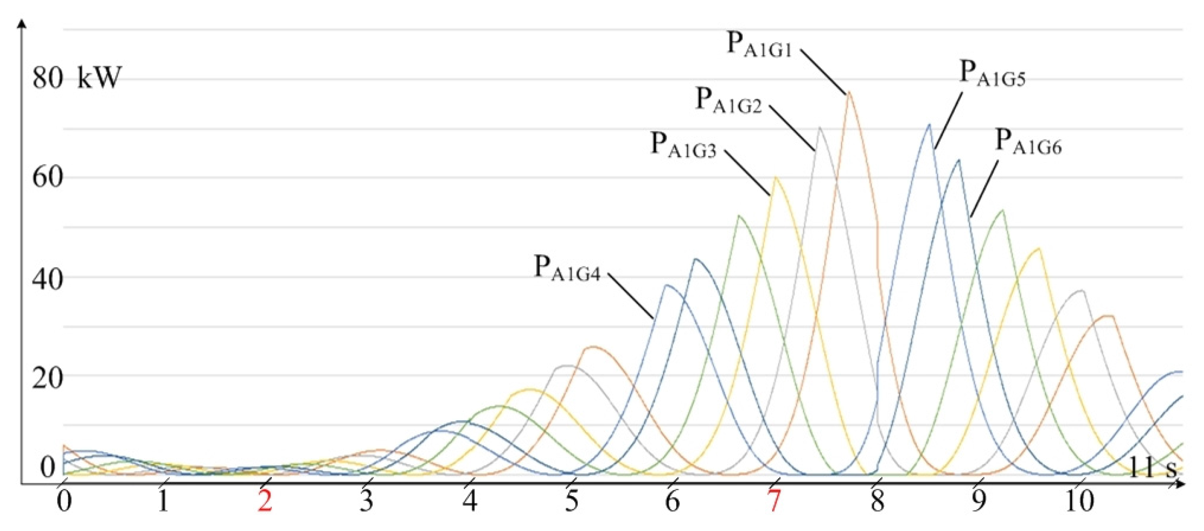 Energies 08 12321 g013 1024