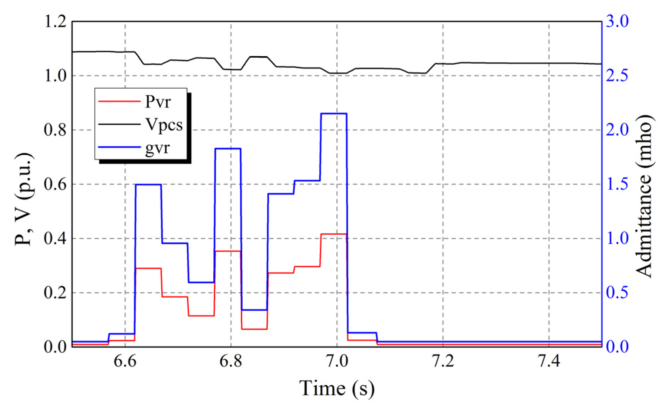 Energies 08 12321 g015 1024