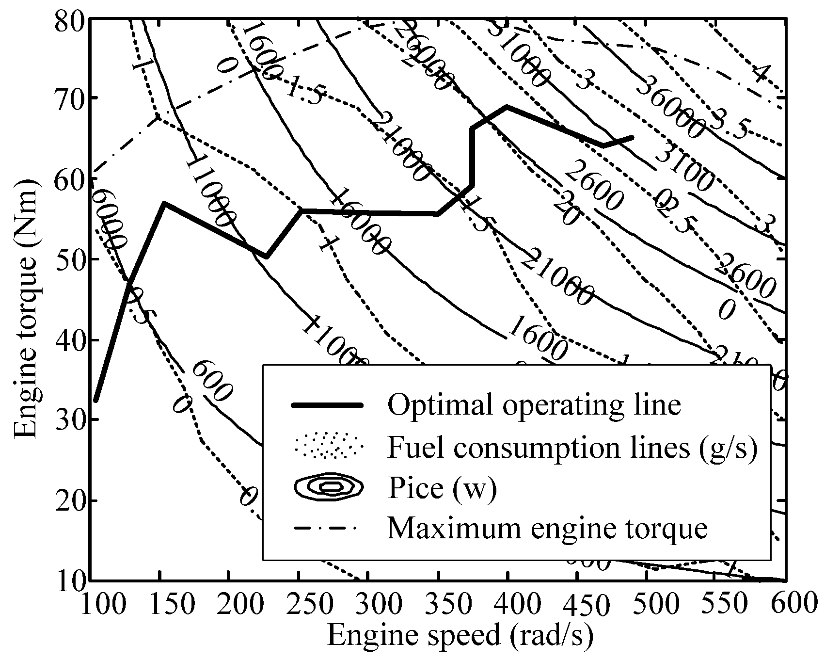 Energies 08 12325 g002 1024