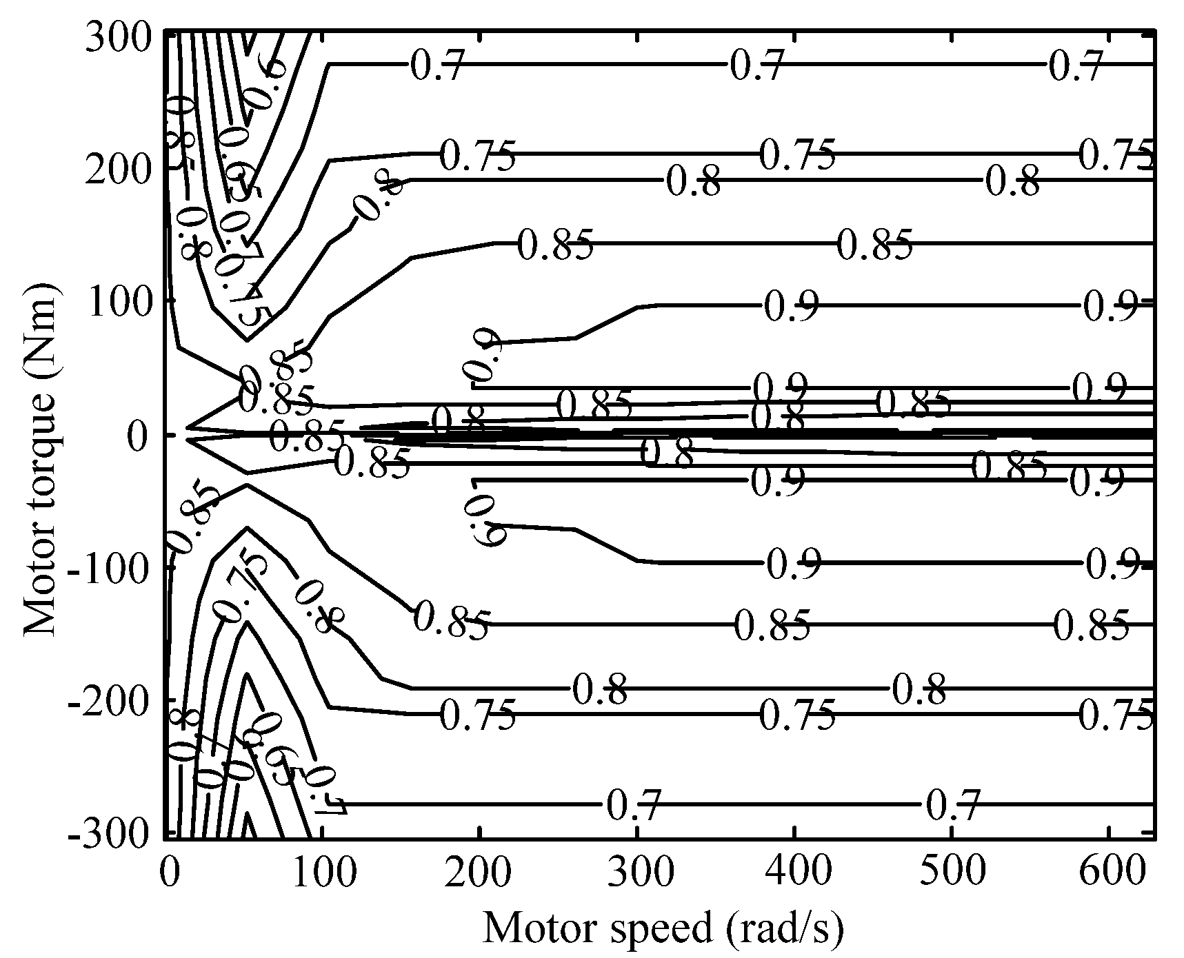 Energies 08 12325 g004 1024