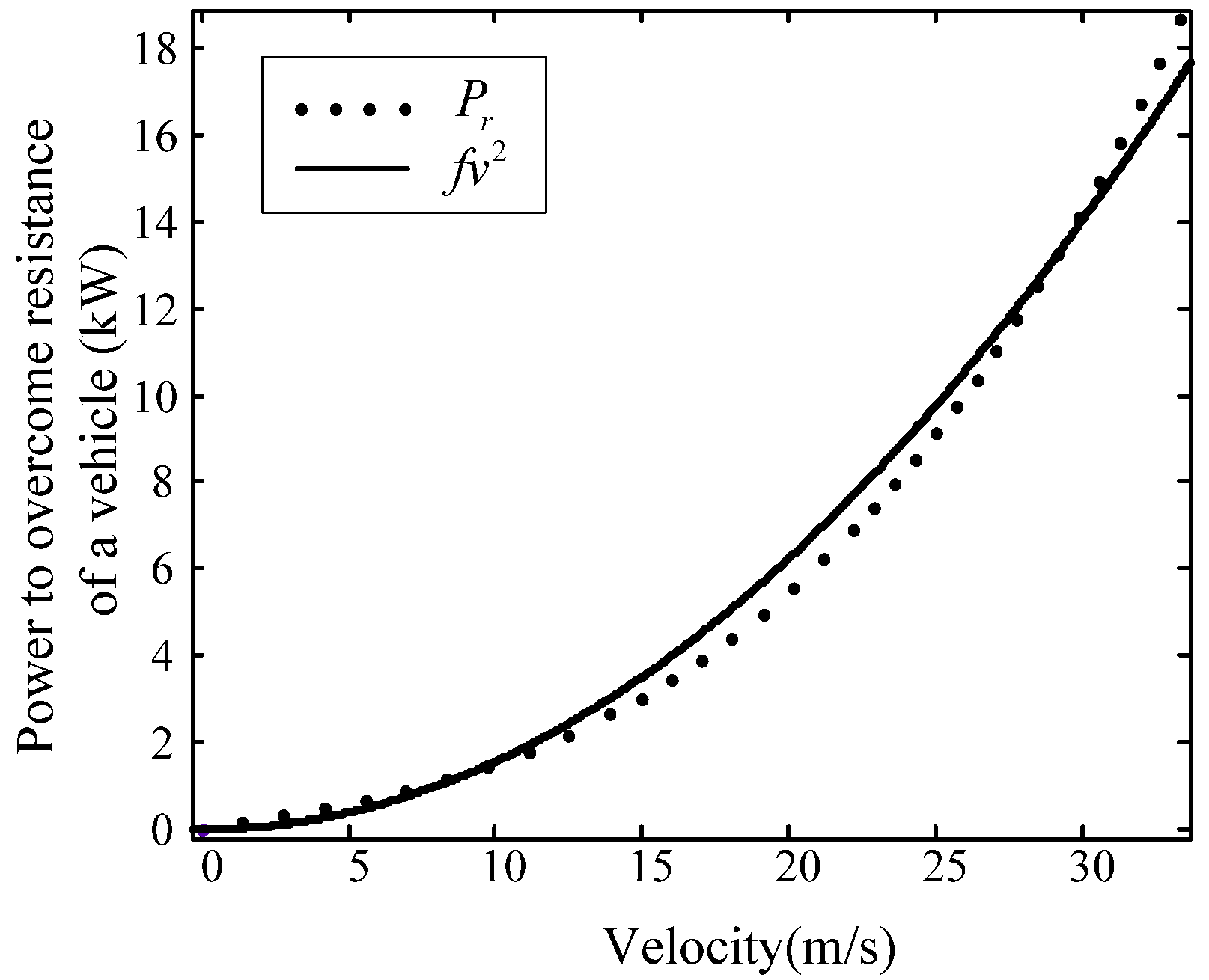 Energies 08 12325 g005 1024
