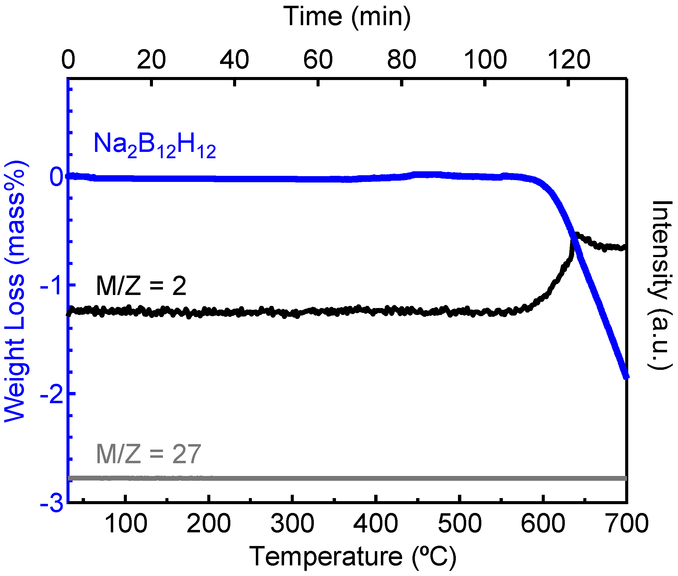 Energies 08 12326 g004
